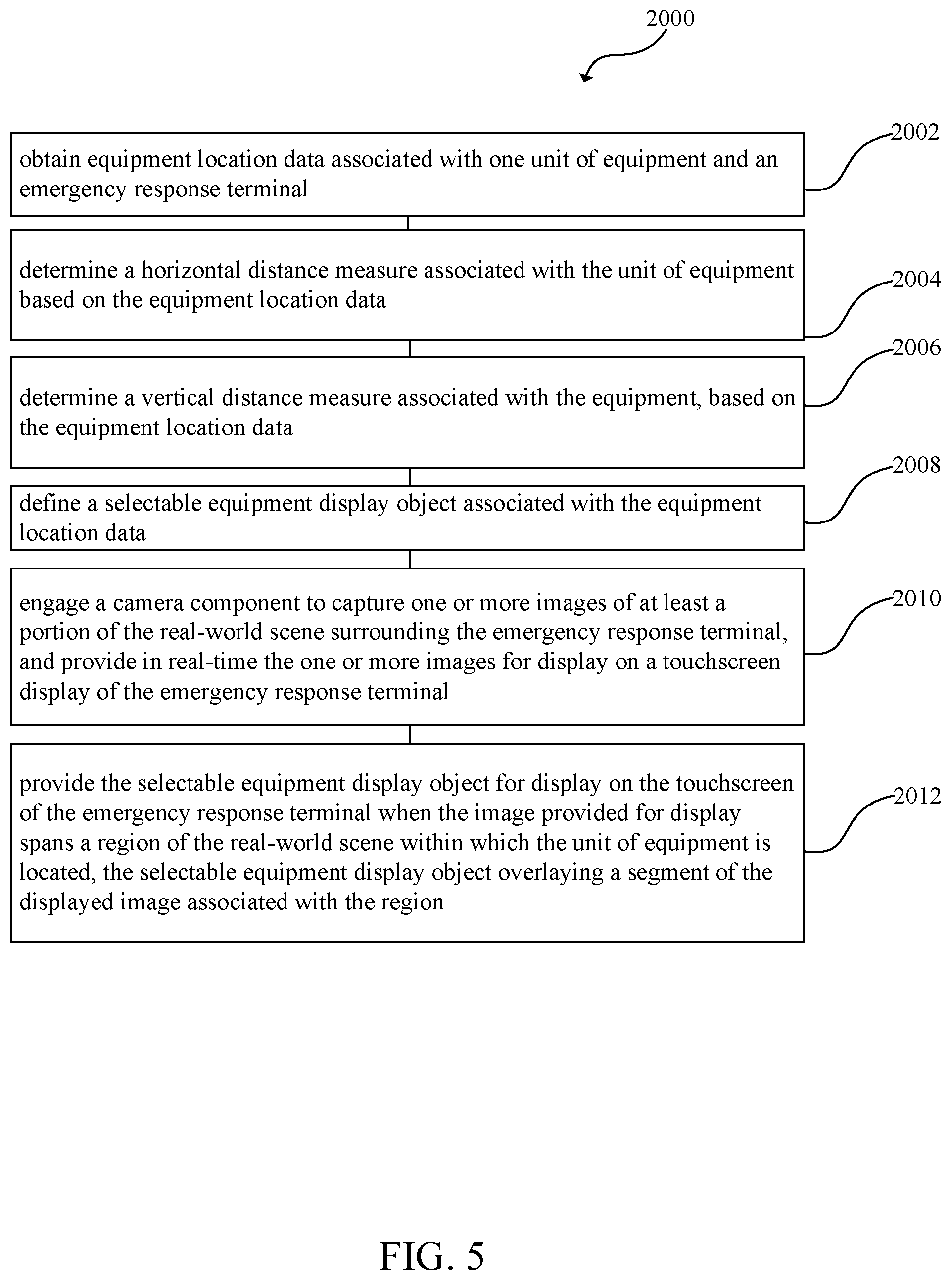 Patent US12333629 Figure 11 – Systems and methods for providing augmented reality emergency response solutions