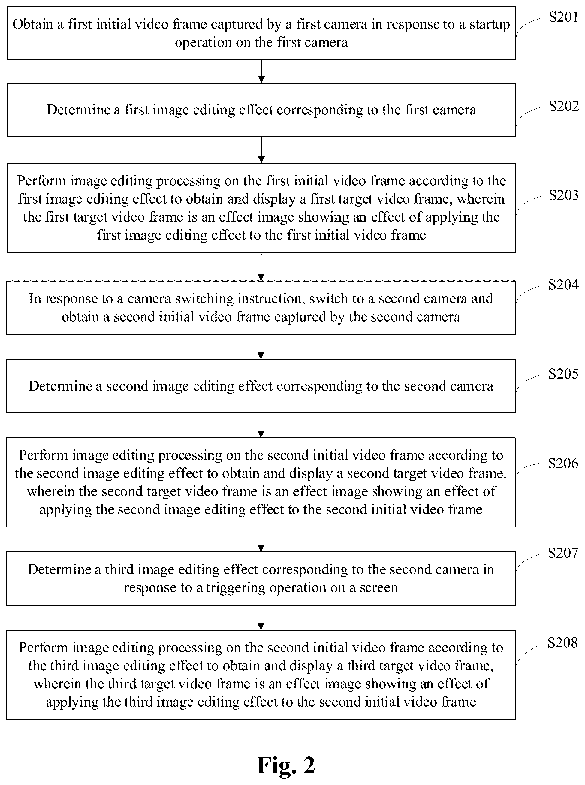 Patent US12333630 Figure 2 – Image processing method and apparatus, device, storage medium and program product