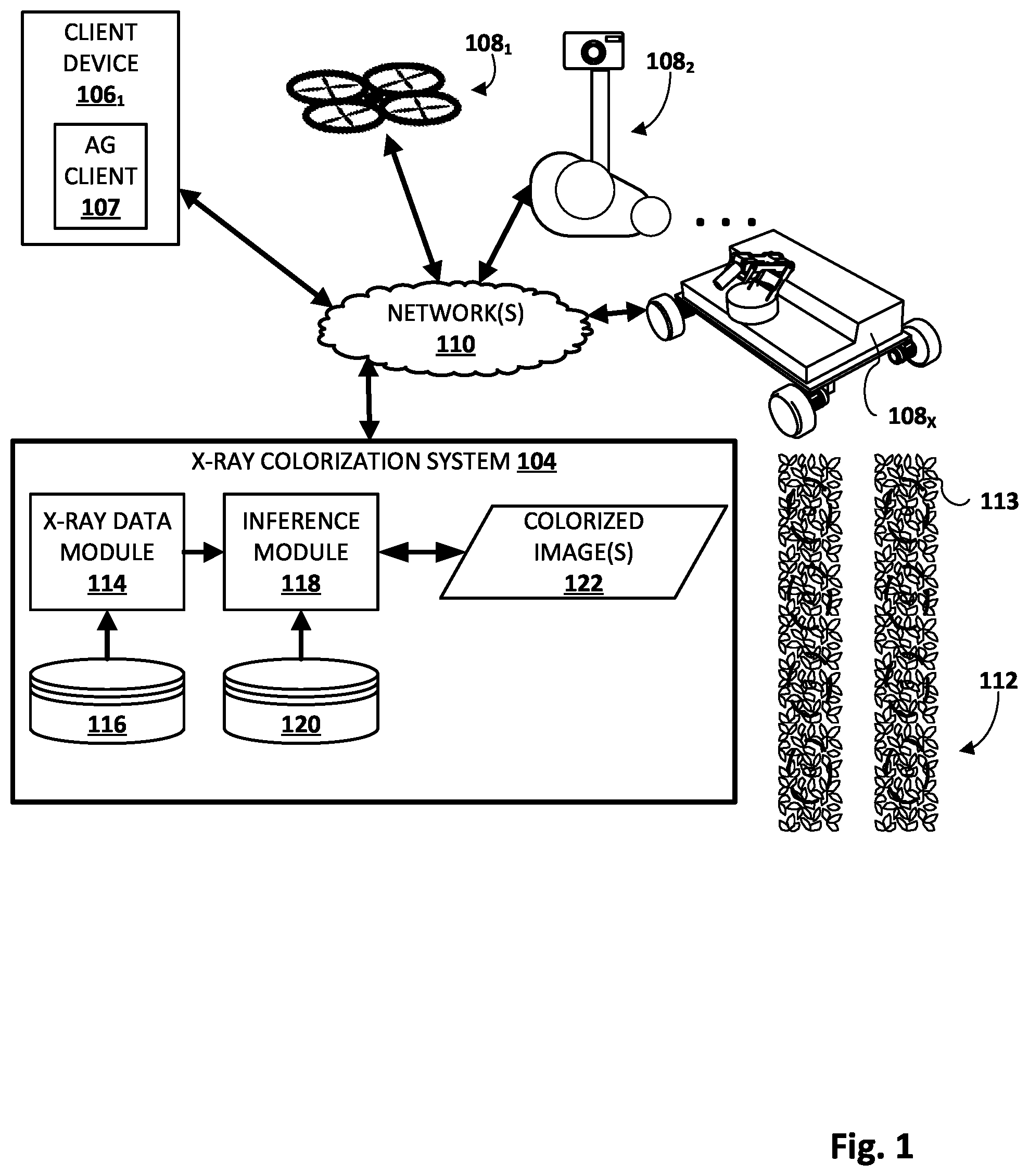 Patent US12333631 Figure 1 – Colorizing x-ray images