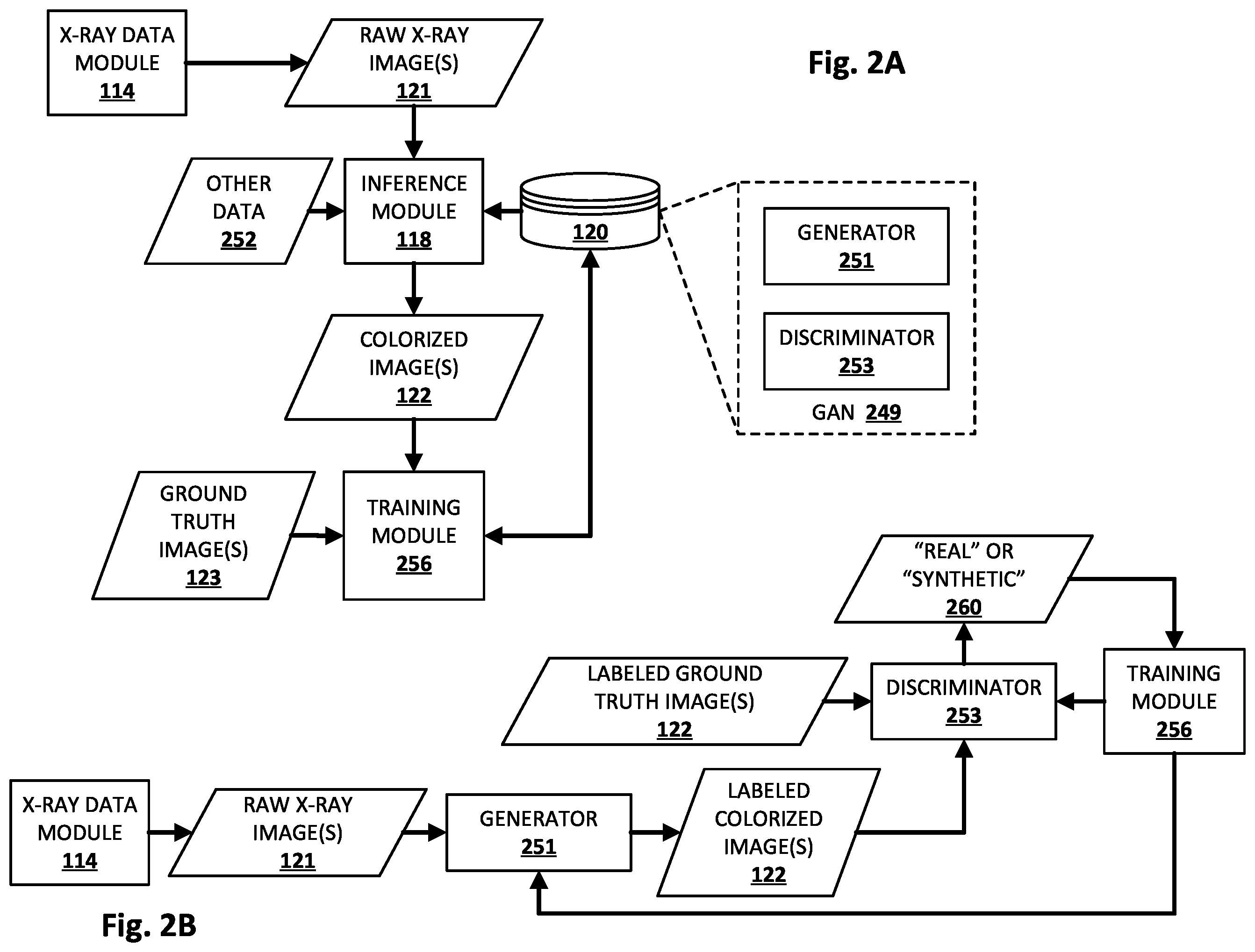 Patent US12333631 Figure 2 – Colorizing x-ray images