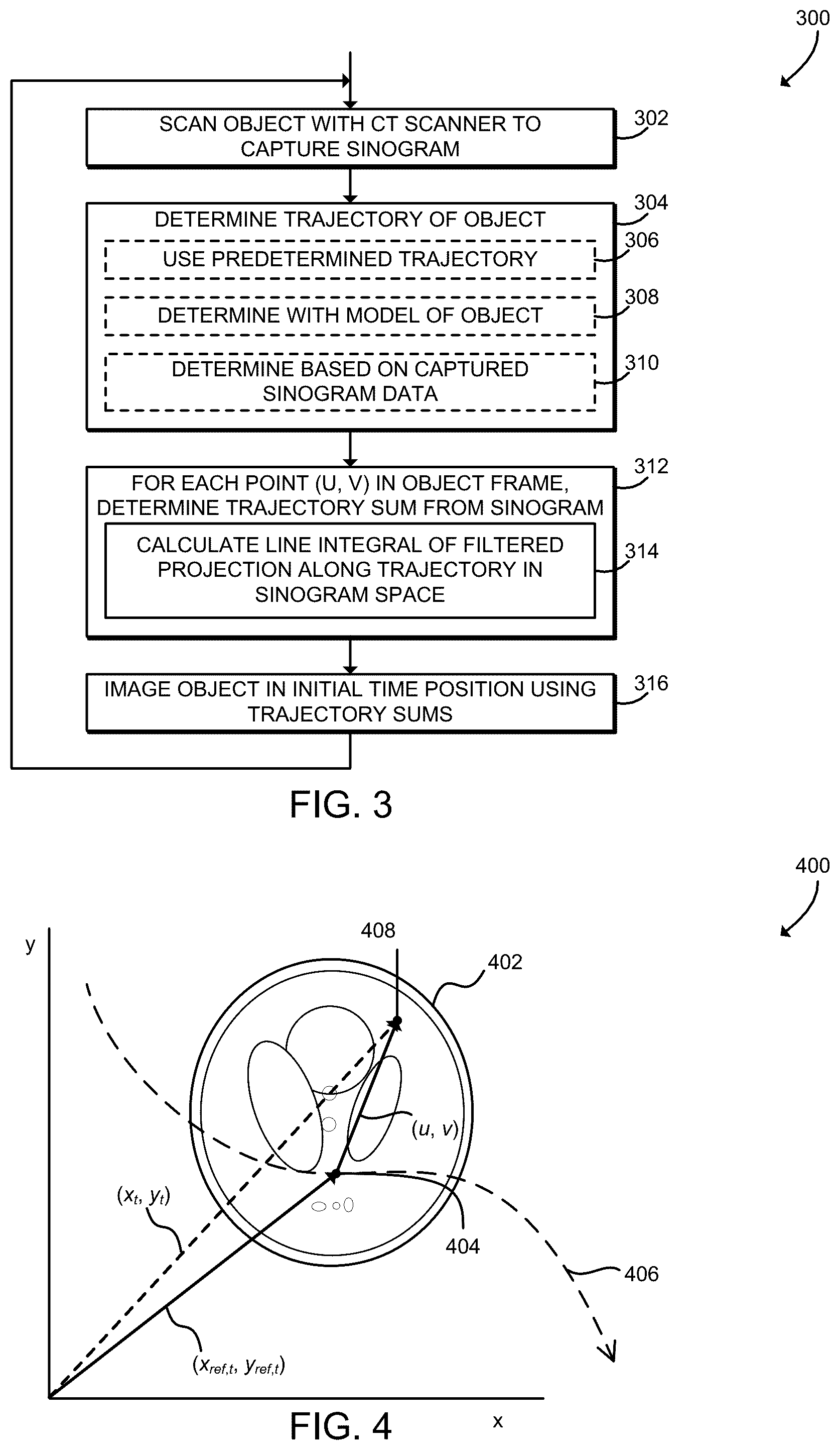 Patent US12333633 Figure 3 – Technologies for computed tomography image reconstruction of moving objects
