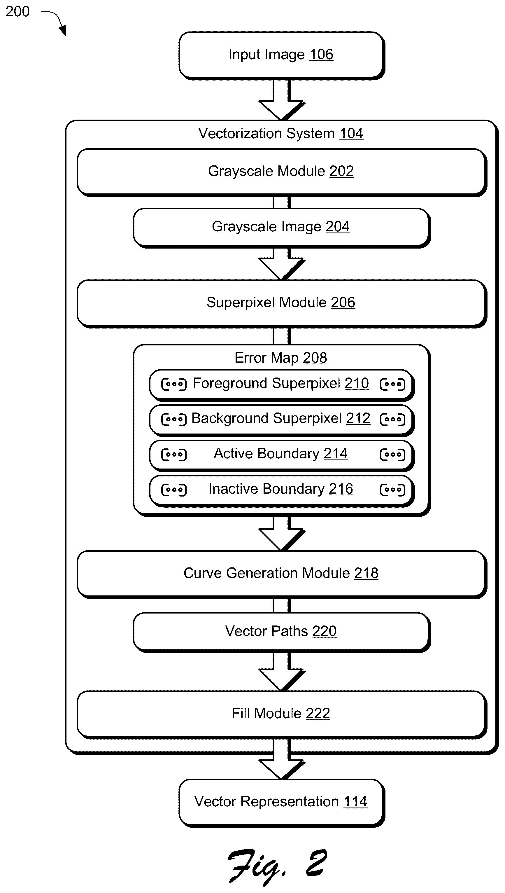 Patent US12333634 Figure 2 – Curve generation for sketch vectorization