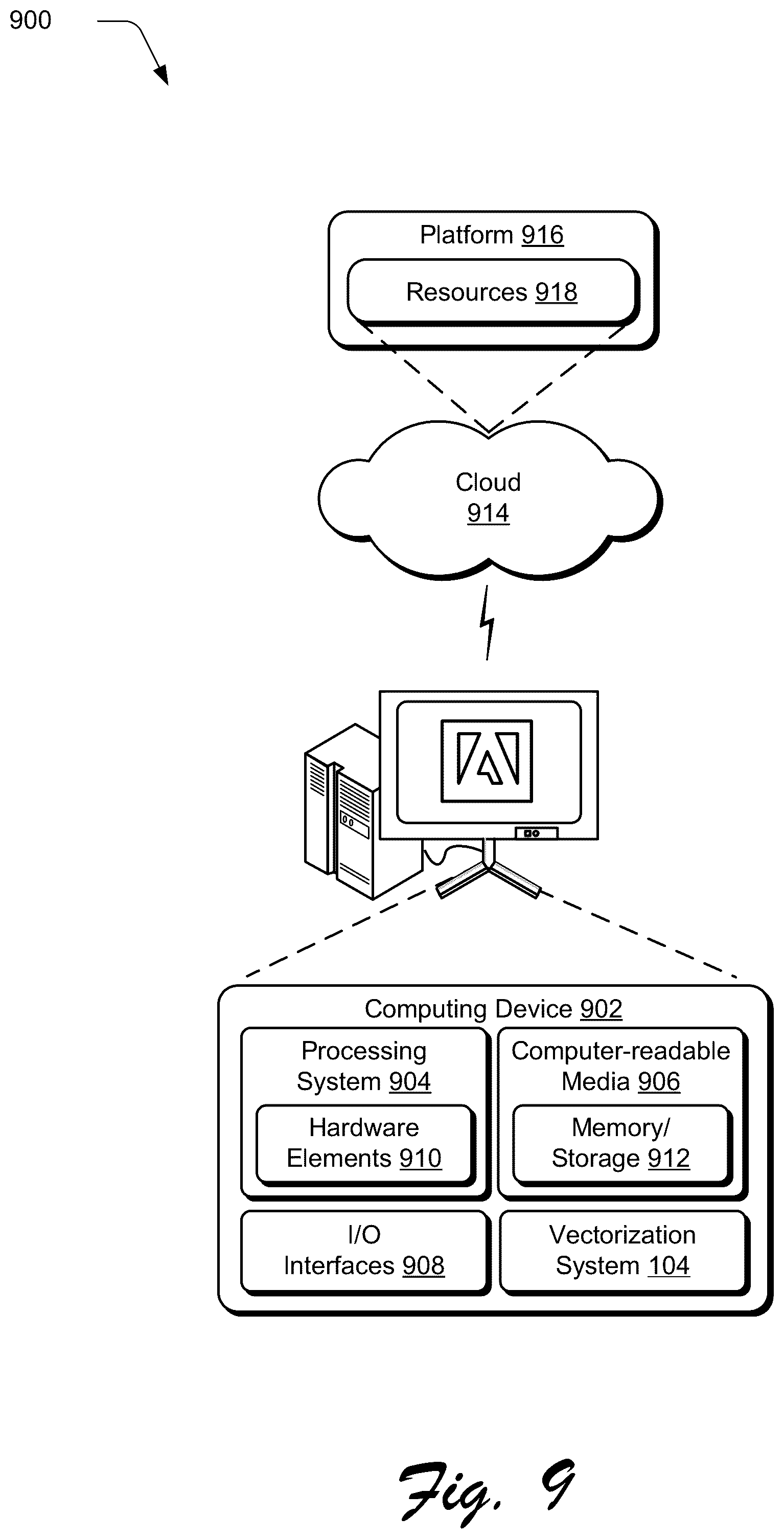 Patent US12333634 Figure 9 – Curve generation for sketch vectorization