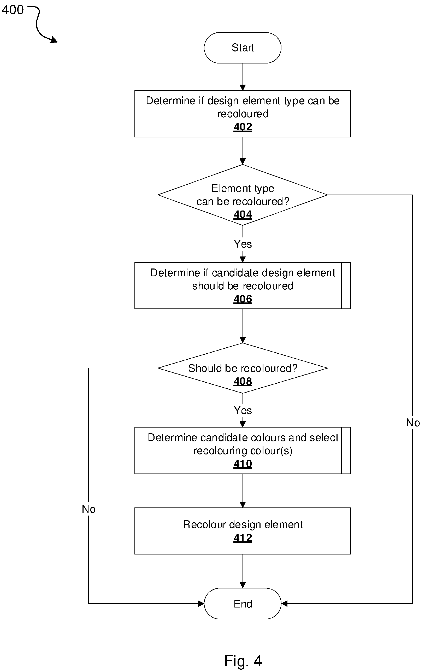 Patent US12333635 Figure 3 – Systems and methods for automatically adjusting design element attributes