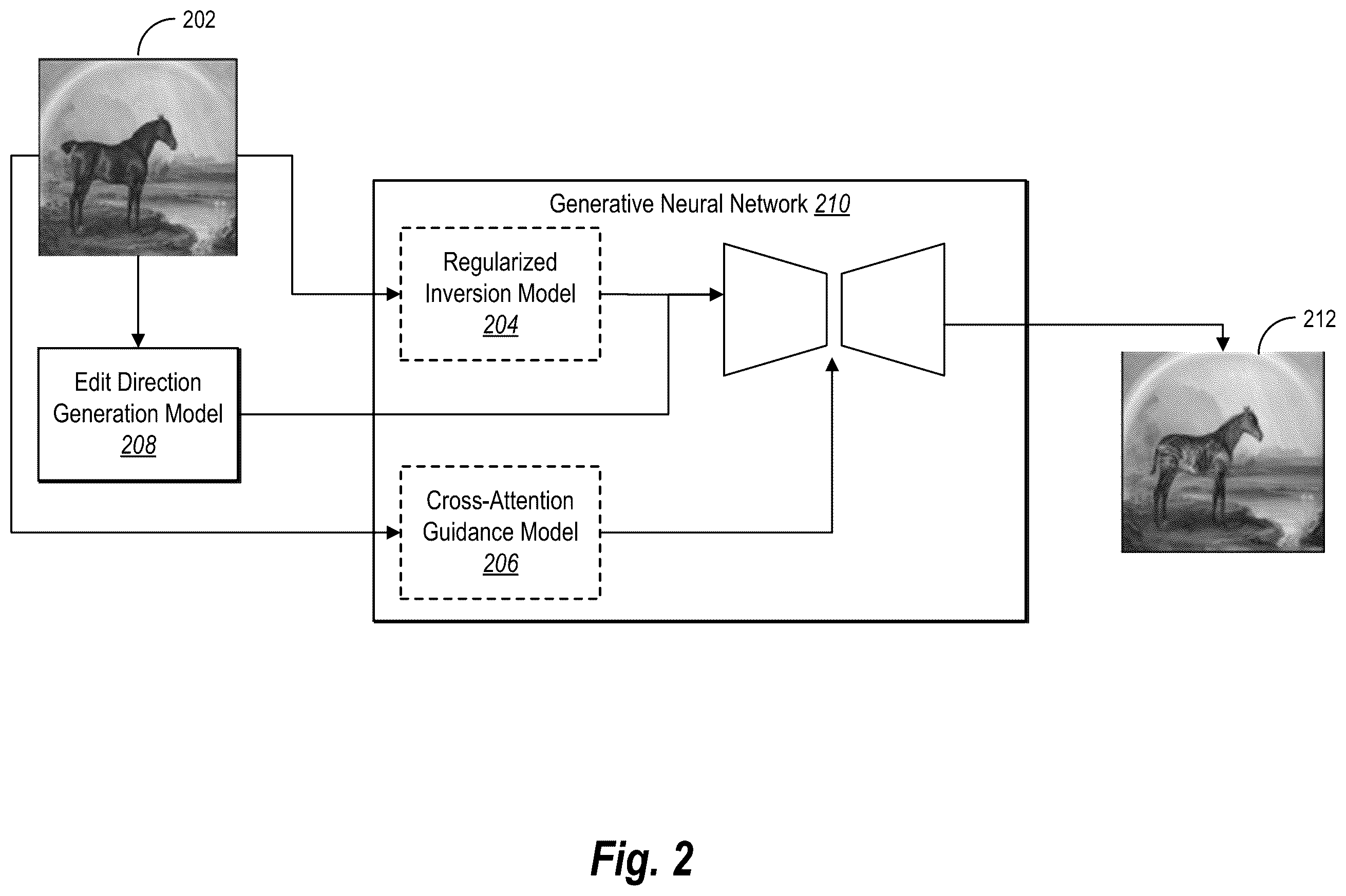 Patent US12333636 Figure 2 – Utilizing cross-attention guidance to preserve content in diffusion-based image modifications