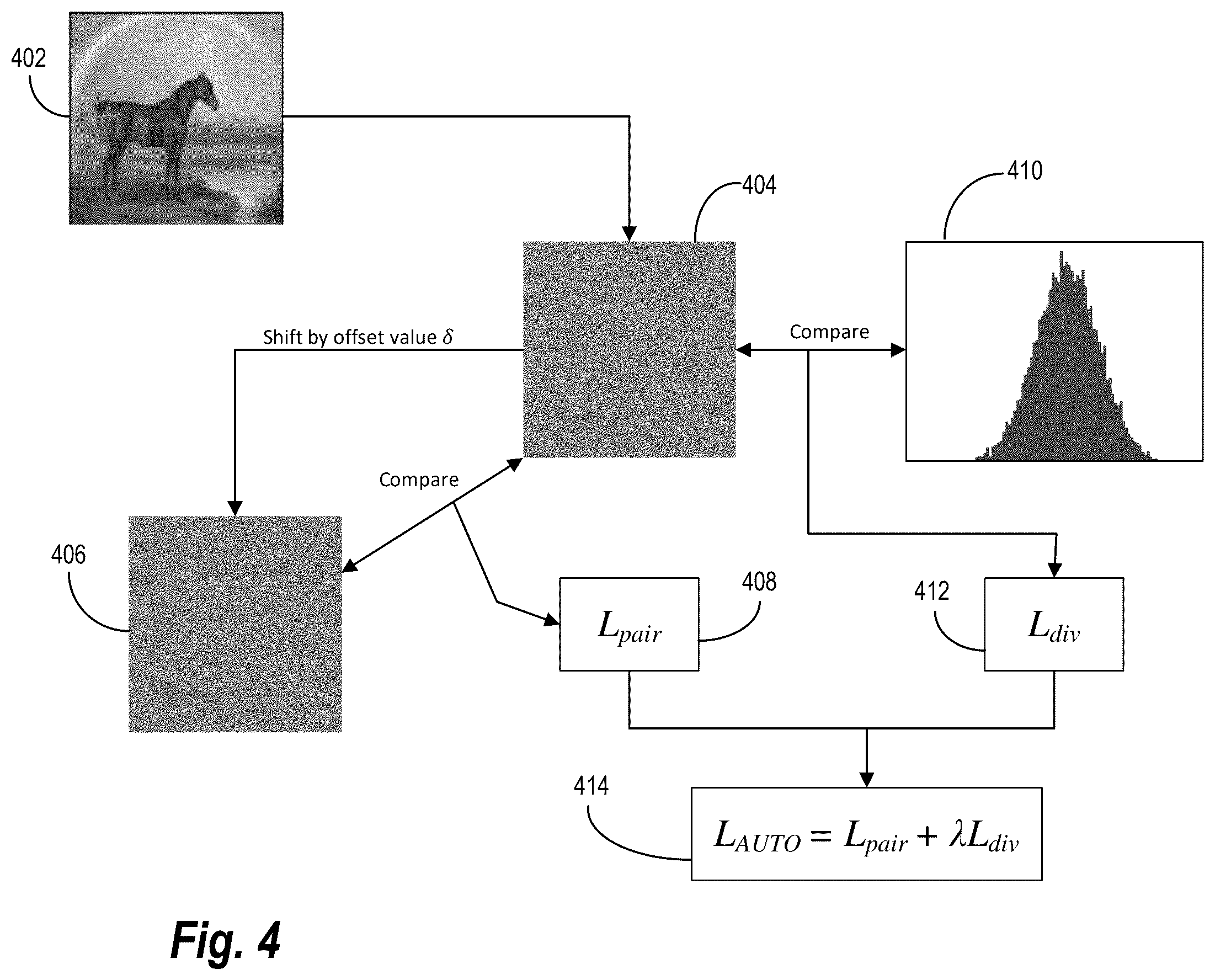 Patent US12333636 Figure 4 – Utilizing cross-attention guidance to preserve content in diffusion-based image modifications