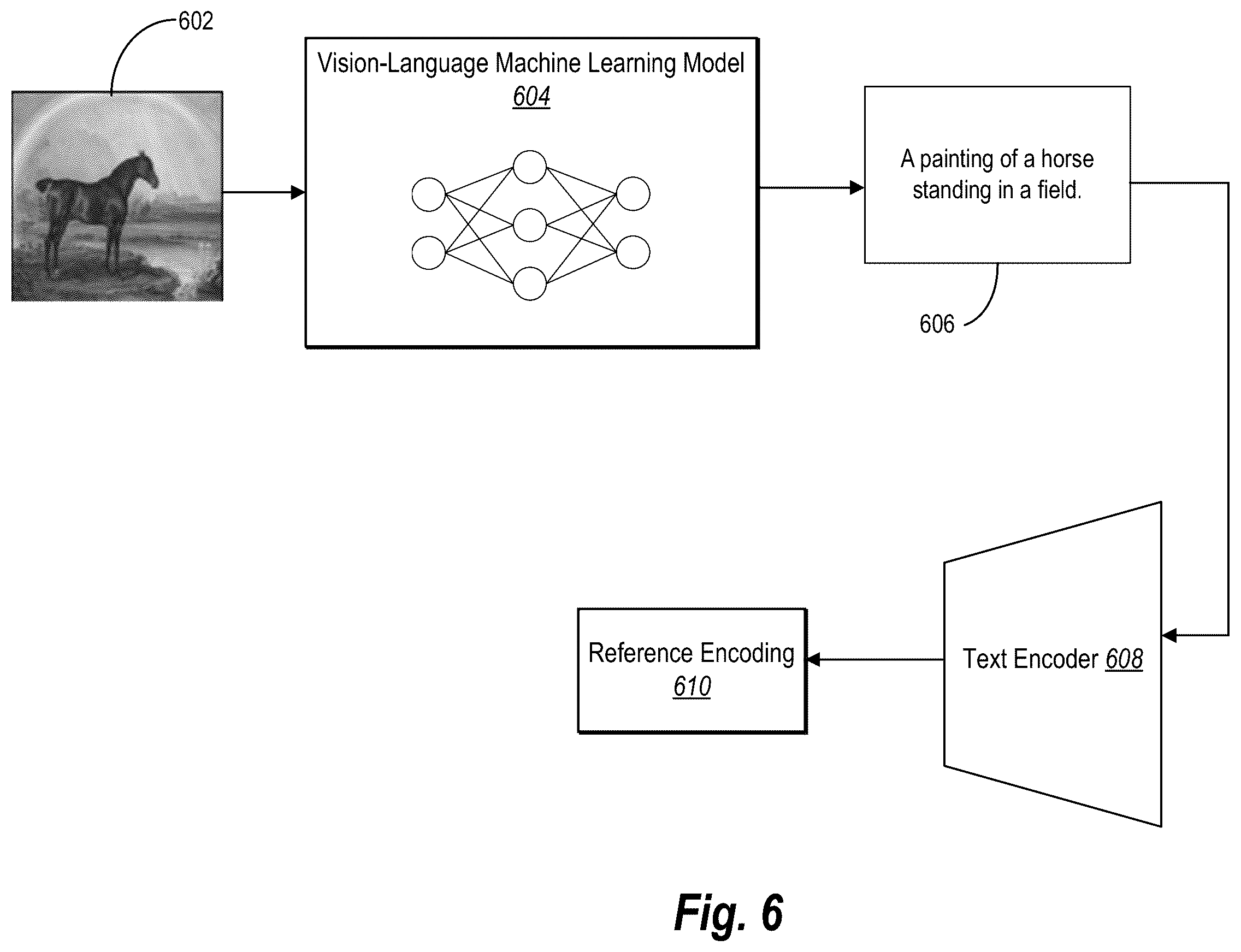 Patent US12333636 Figure 6 – Utilizing cross-attention guidance to preserve content in diffusion-based image modifications