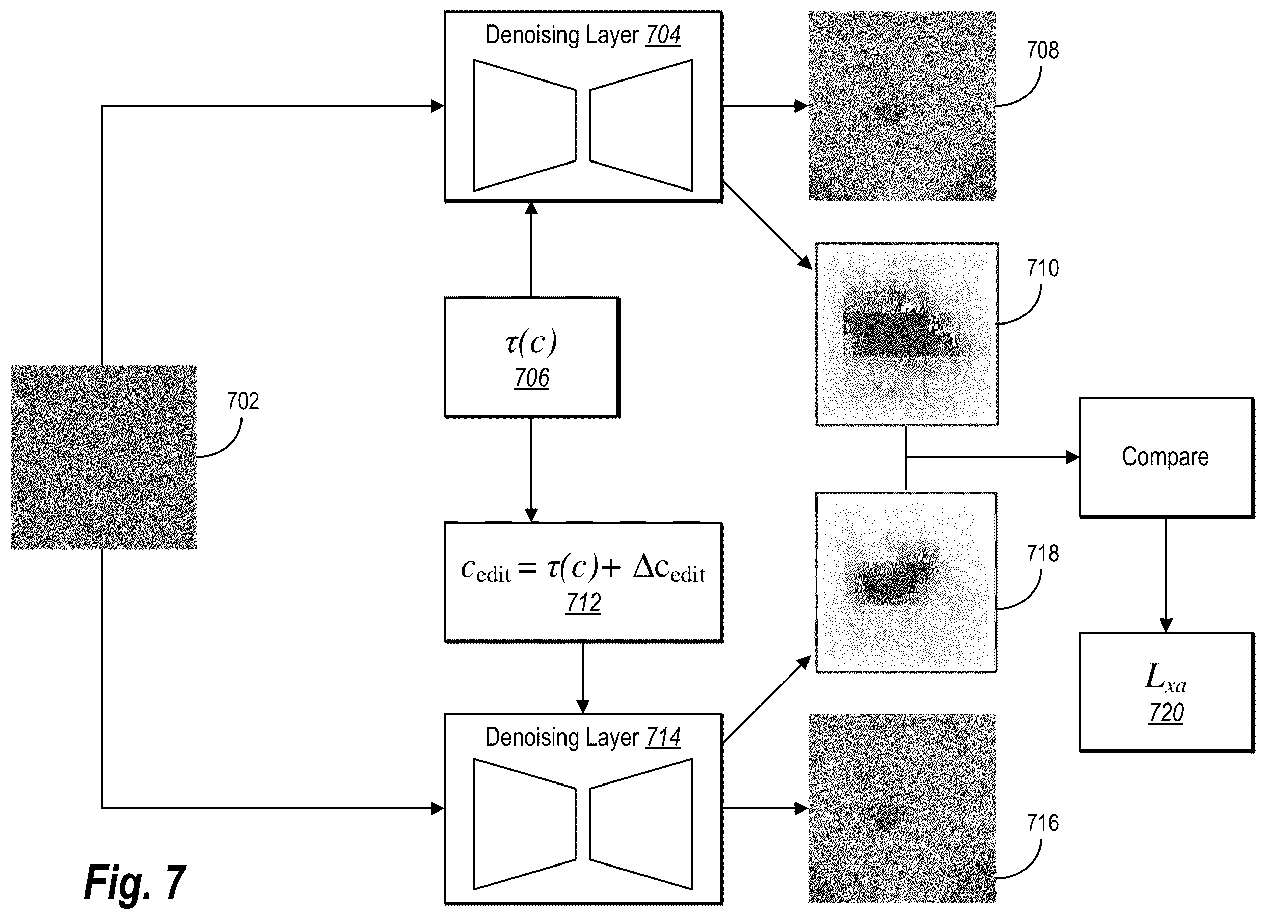 Patent US12333636 Figure 7 – Utilizing cross-attention guidance to preserve content in diffusion-based image modifications