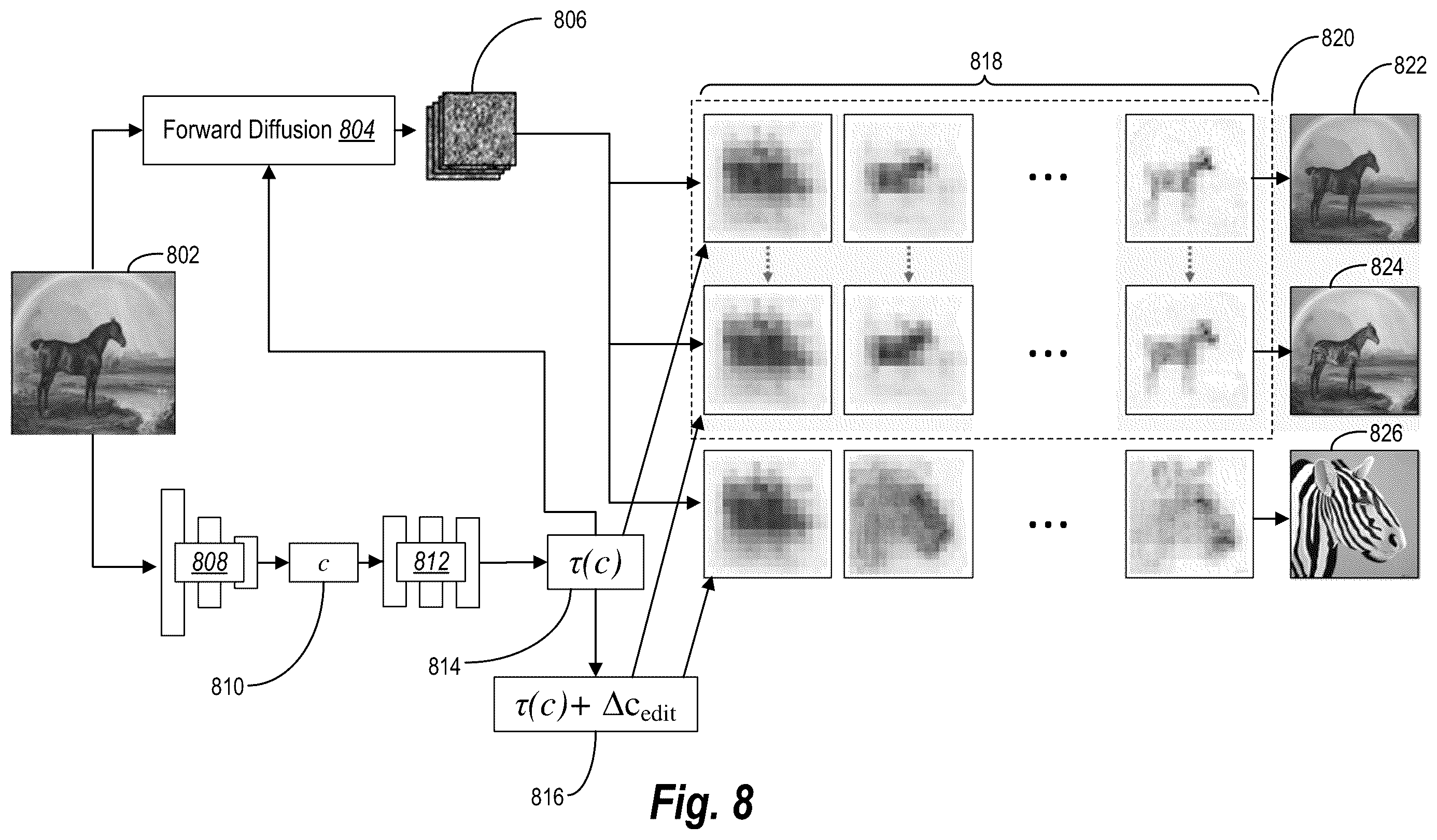 Patent US12333636 Figure 8 – Utilizing cross-attention guidance to preserve content in diffusion-based image modifications