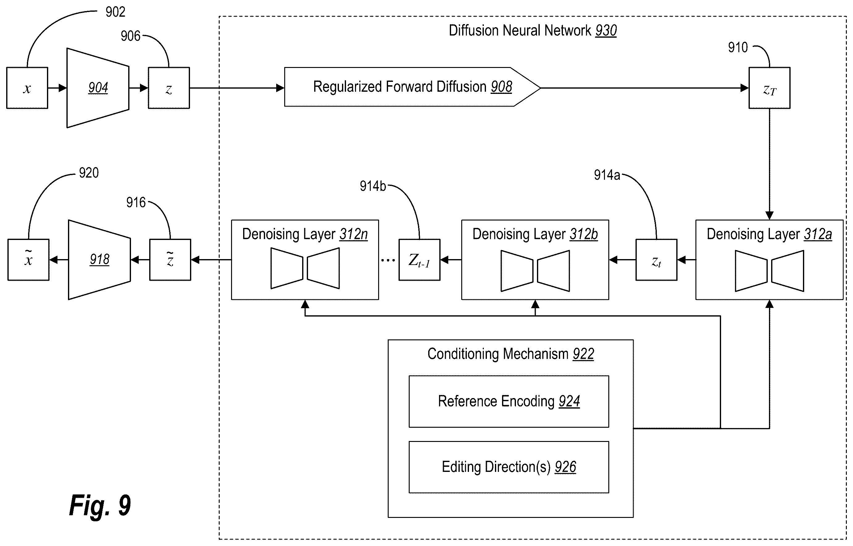 Patent US12333636 Figure 9 – Utilizing cross-attention guidance to preserve content in diffusion-based image modifications