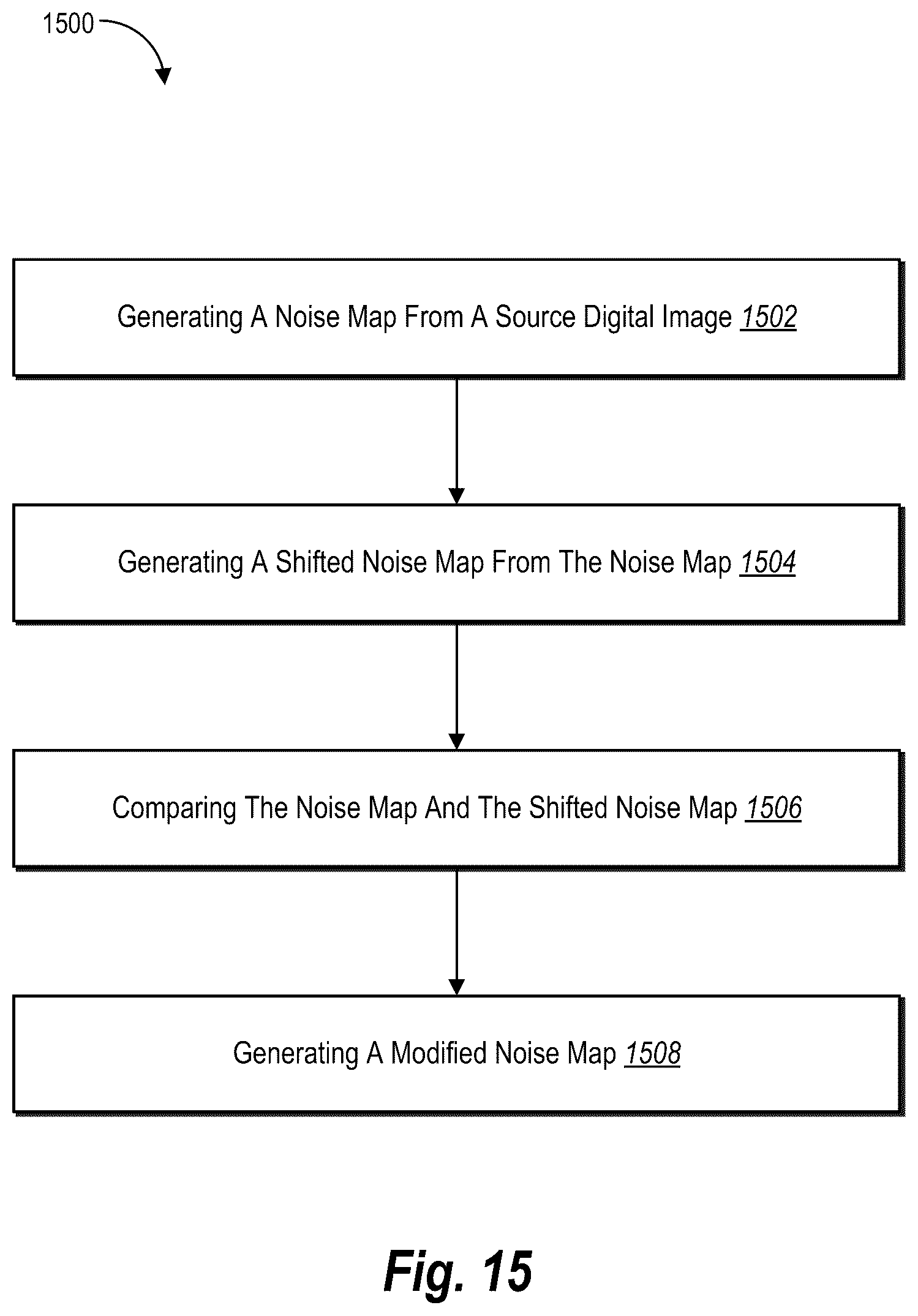 Patent US12333636 Figure 15 – Utilizing cross-attention guidance to preserve content in diffusion-based image modifications