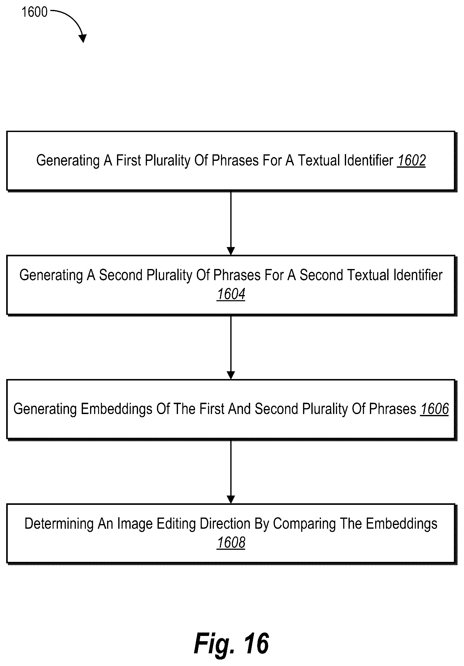 Patent US12333636 Figure 16 – Utilizing cross-attention guidance to preserve content in diffusion-based image modifications