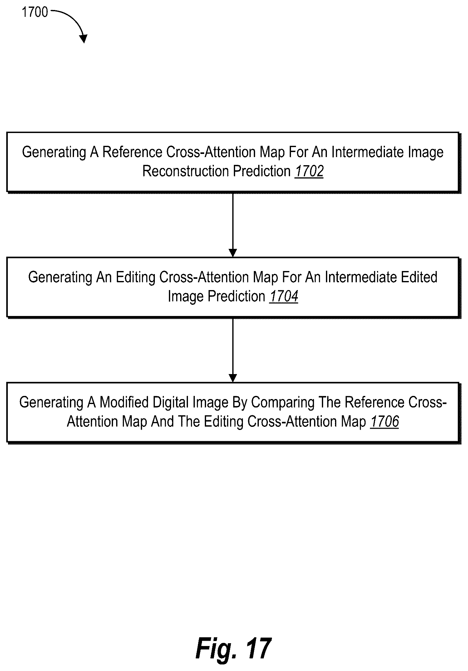 Patent US12333636 Figure 17 – Utilizing cross-attention guidance to preserve content in diffusion-based image modifications