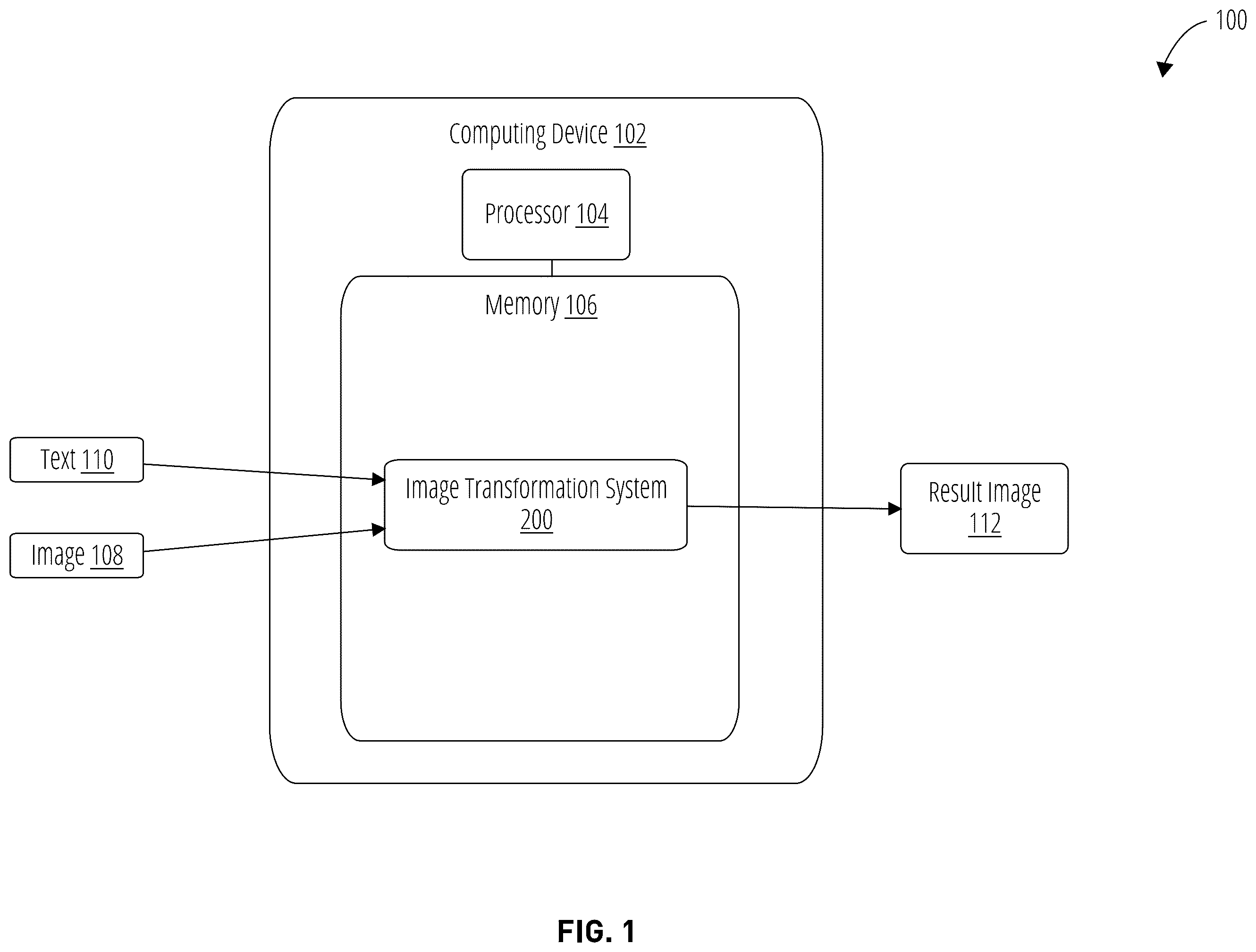 Patent US12333637 Figure 1 – AI-driven foreground stylization using diffusion and object detection