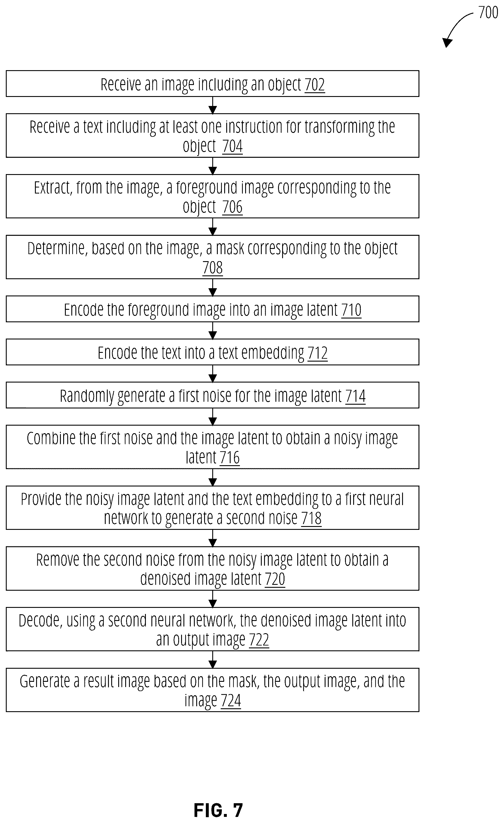 Patent US12333637 Figure 7 – AI-driven foreground stylization using diffusion and object detection