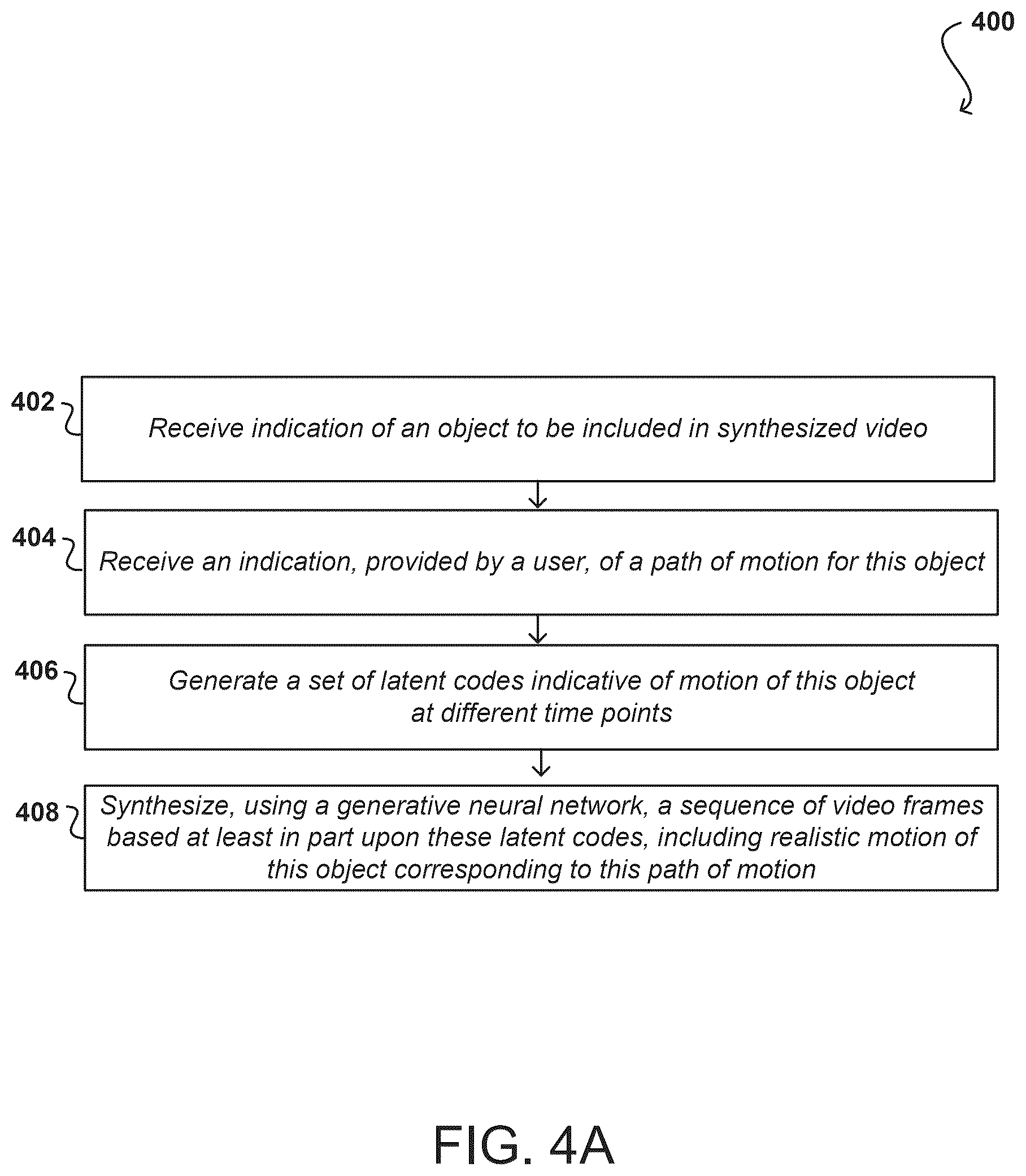 Patent US12333638 Figure 4 – Generating images of object motion using one or more neural networks