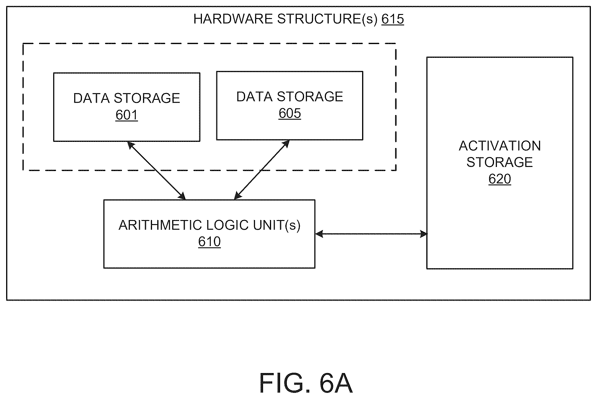 Patent US12333638 Figure 7 – Generating images of object motion using one or more neural networks