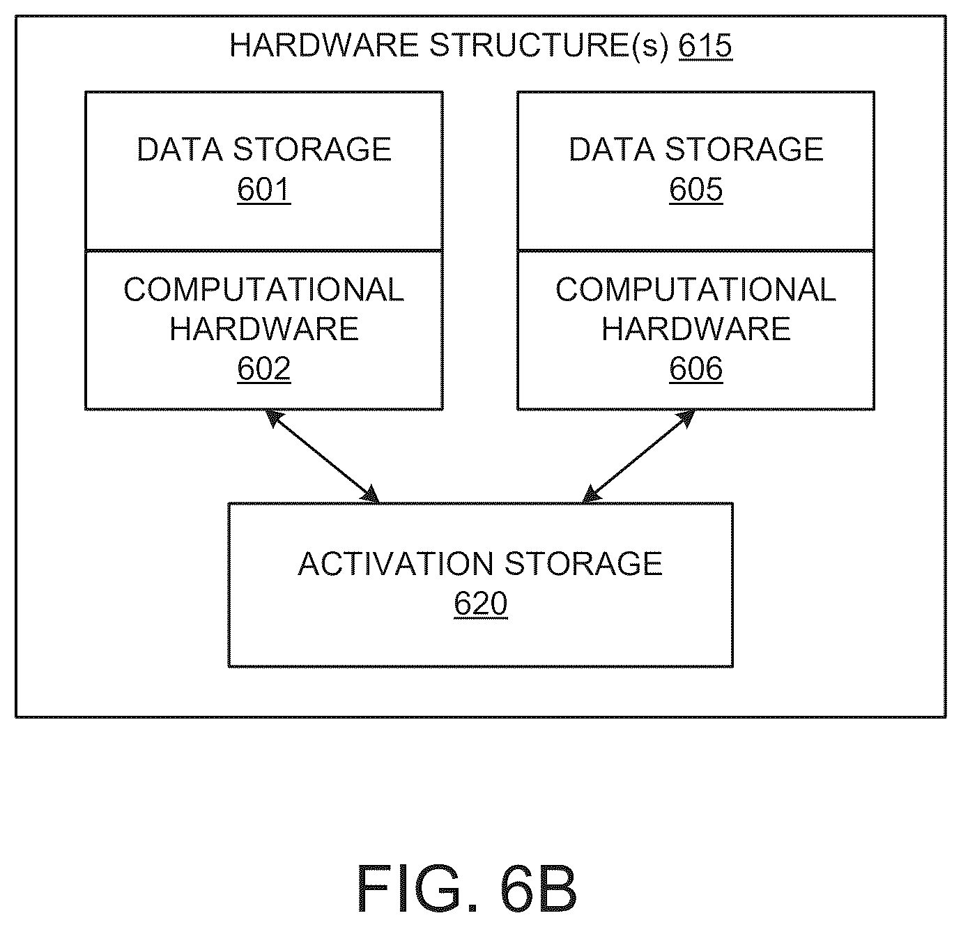 Patent US12333638 Figure 8 – Generating images of object motion using one or more neural networks
