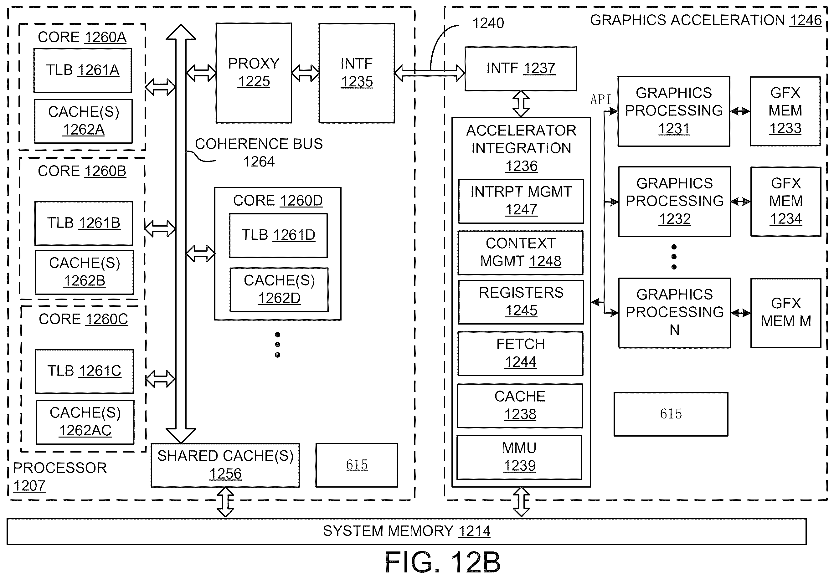 Patent US12333638 Figure 15 – Generating images of object motion using one or more neural networks