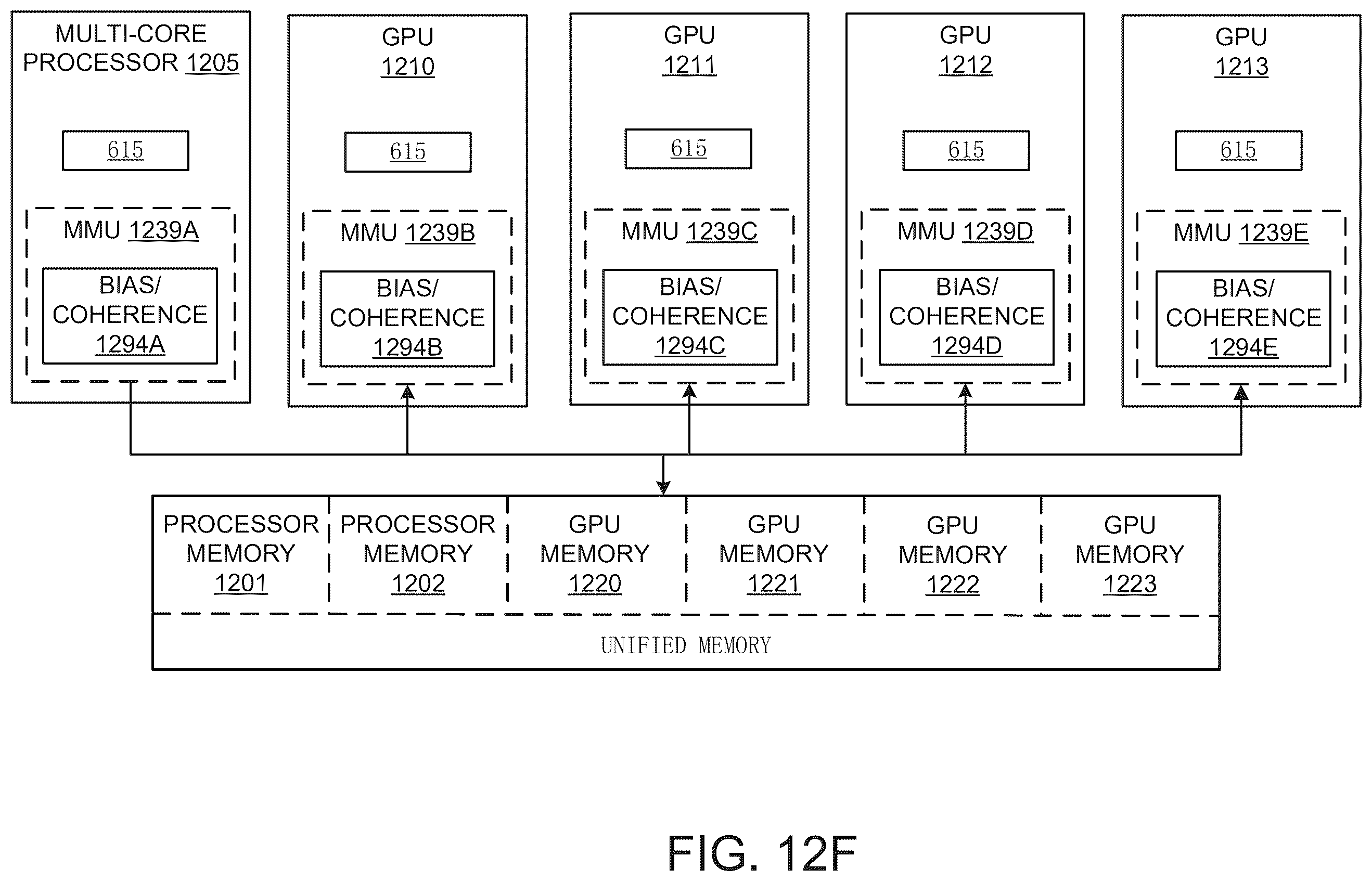 Patent US12333638 Figure 19 – Generating images of object motion using one or more neural networks