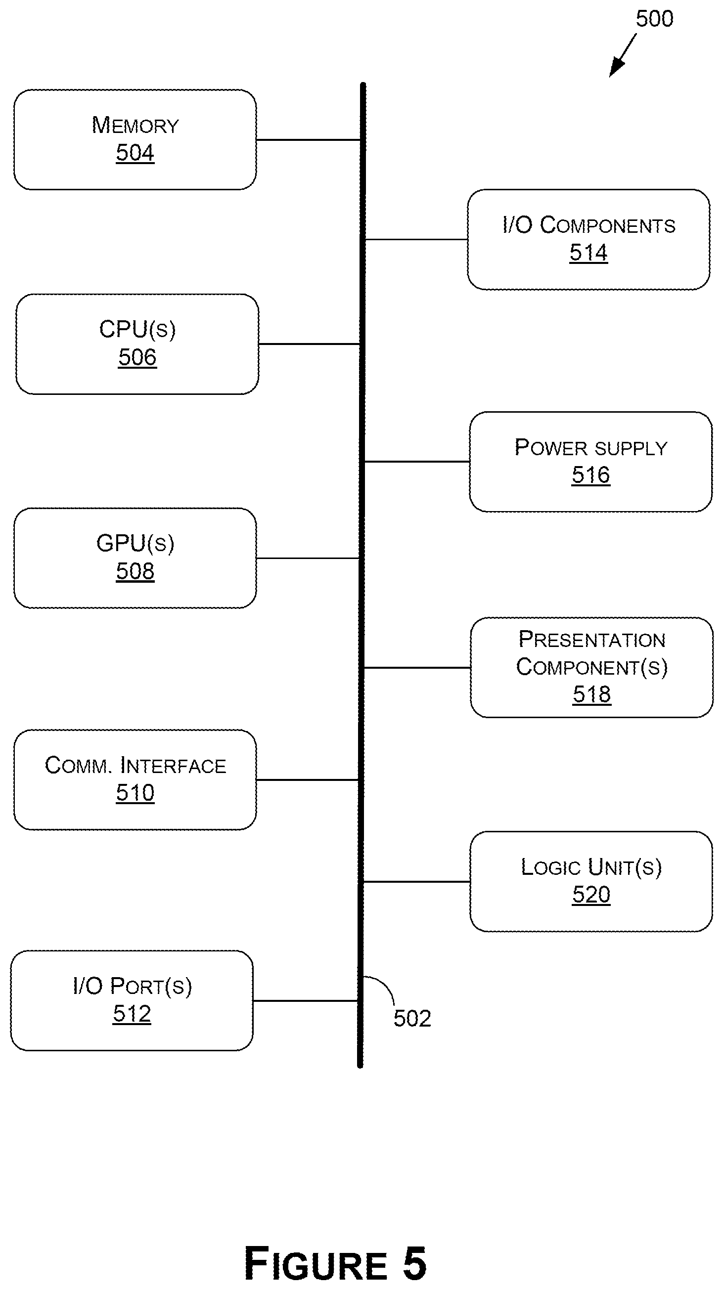 Patent US12333639 Figure 7 – Synthetic audio-driven body animation using voice tempo