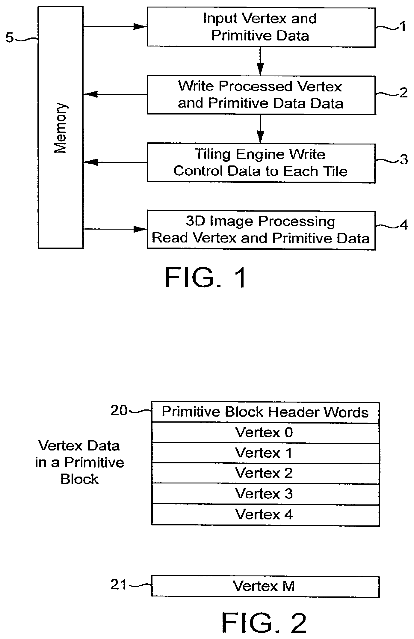 Patent US12333641 Figure 1 – Random accessible lossless parameter data compression for tile based 3D computer graphics systems