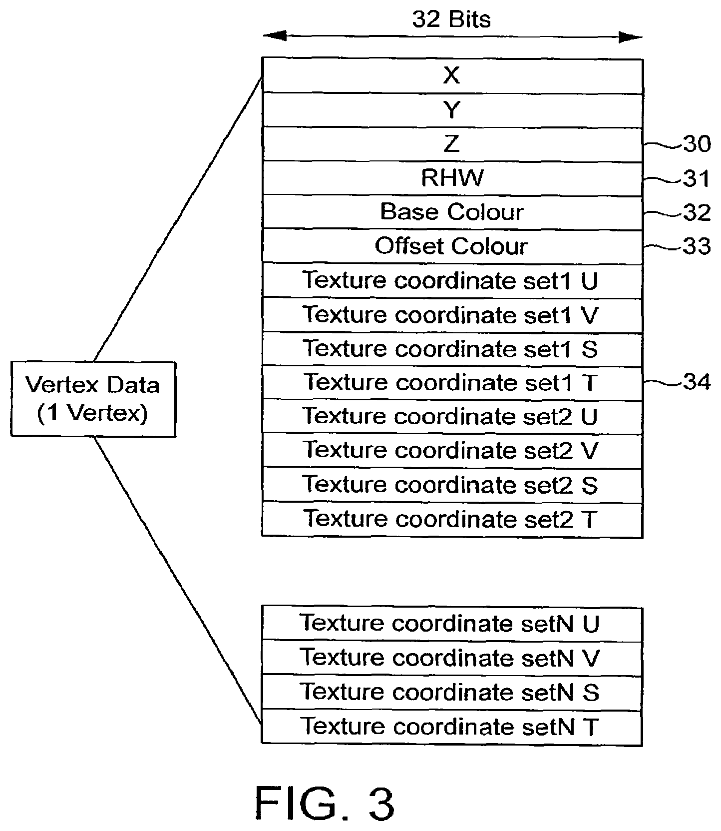 Patent US12333641 Figure 2 – Random accessible lossless parameter data compression for tile based 3D computer graphics systems