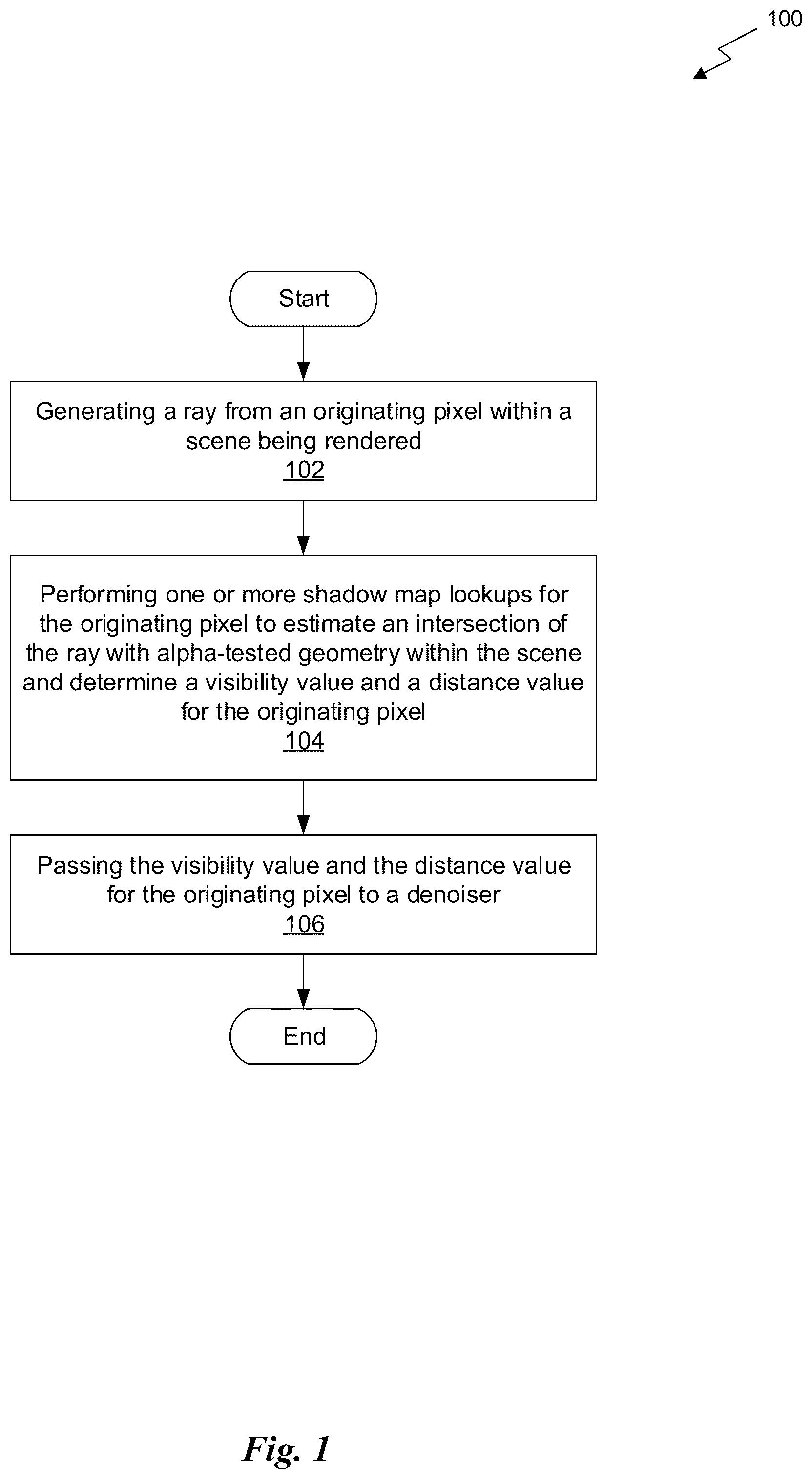 Patent US12333642 Figure 1 – Performance of ray-traced shadow creation within a scene