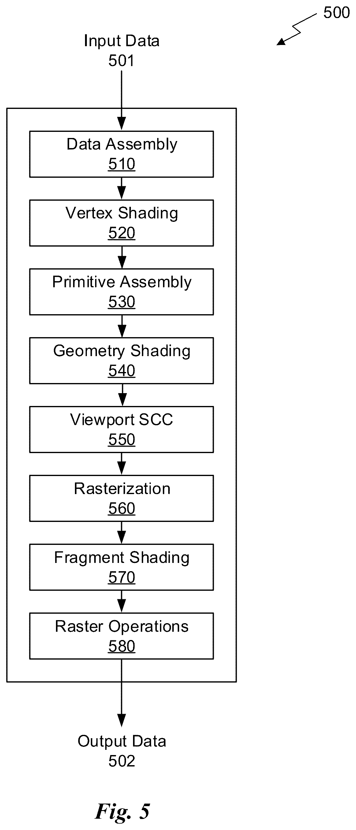 Patent US12333642 Figure 8 – Performance of ray-traced shadow creation within a scene