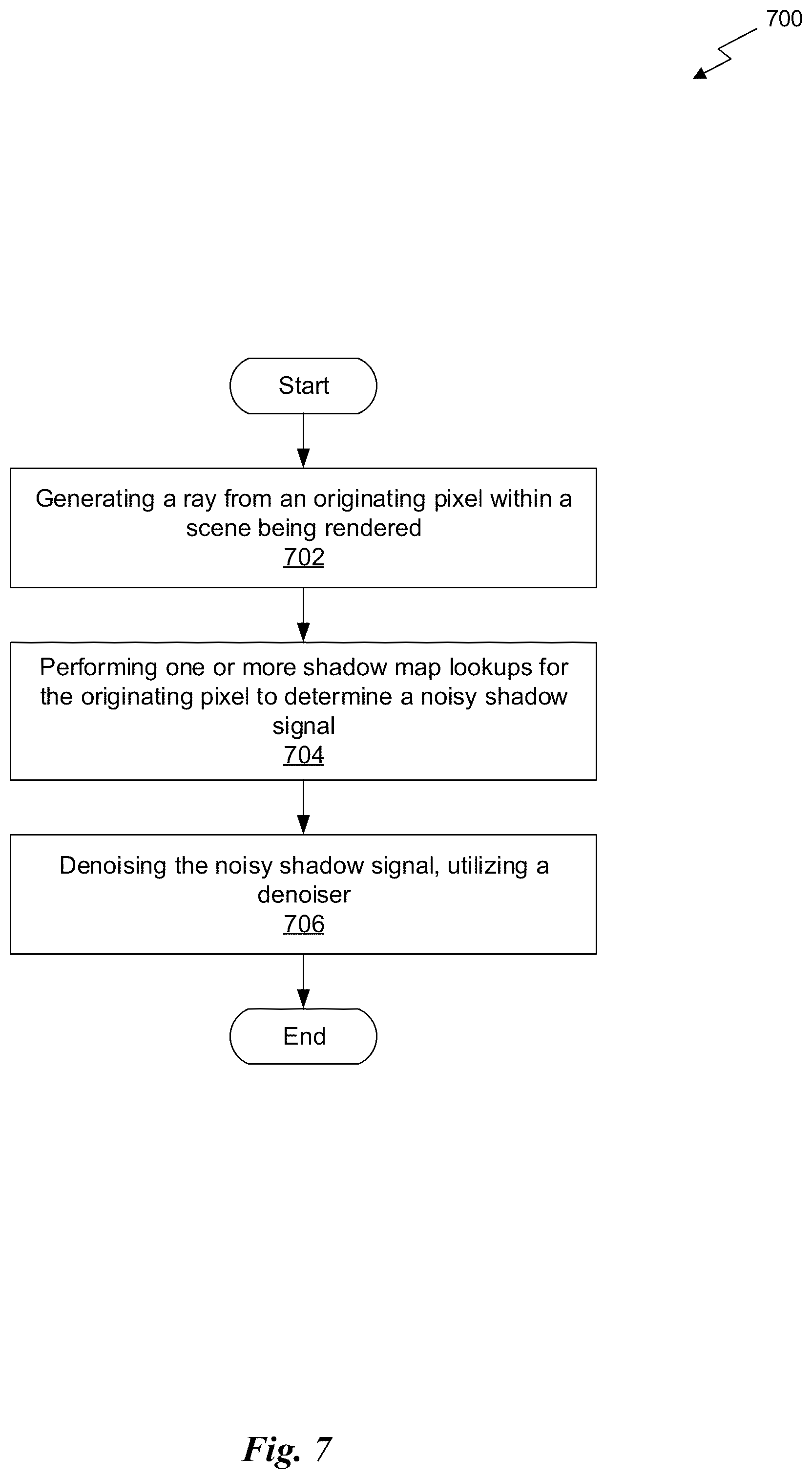 Patent US12333642 Figure 10 – Performance of ray-traced shadow creation within a scene