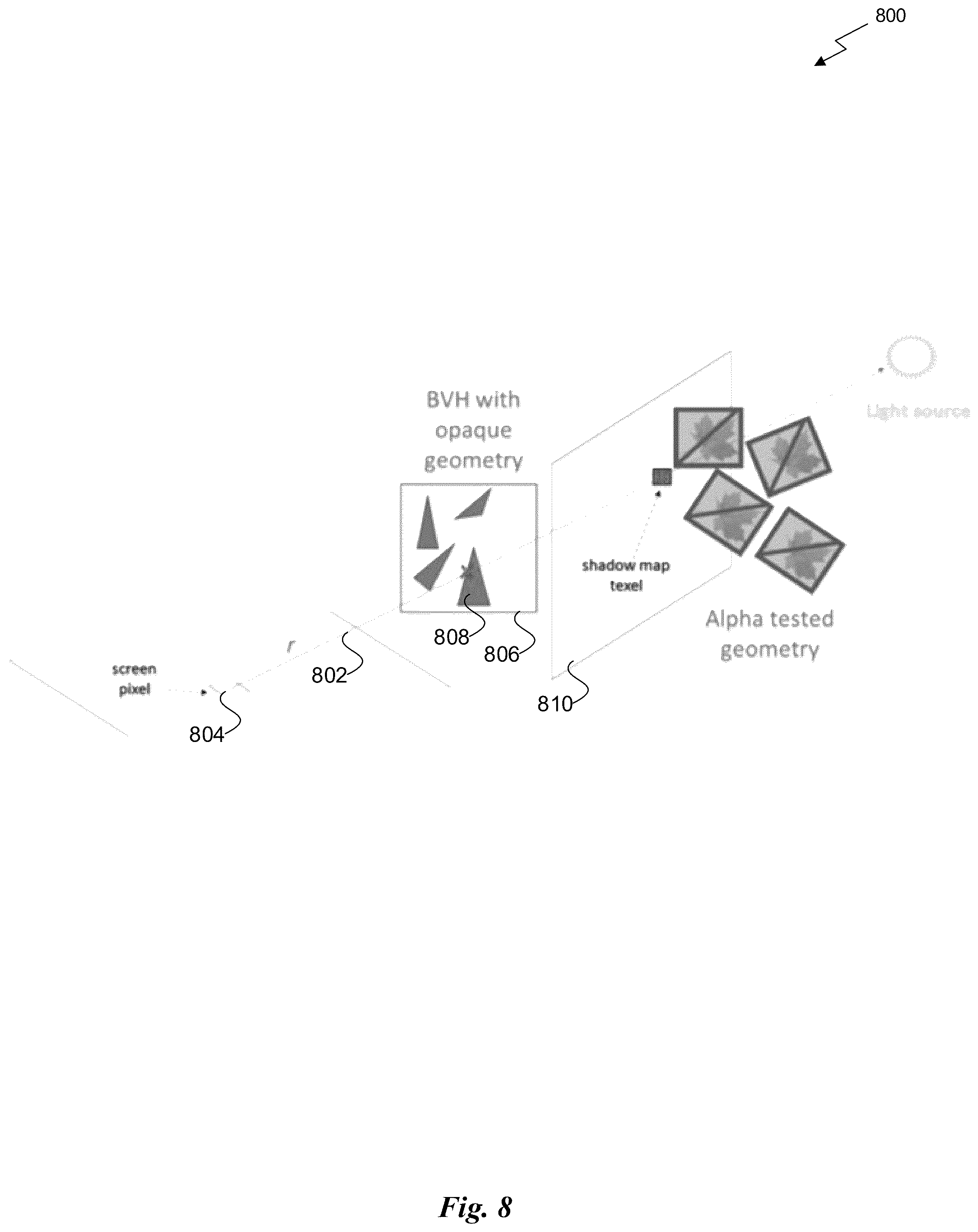 Patent US12333642 Figure 11 – Performance of ray-traced shadow creation within a scene