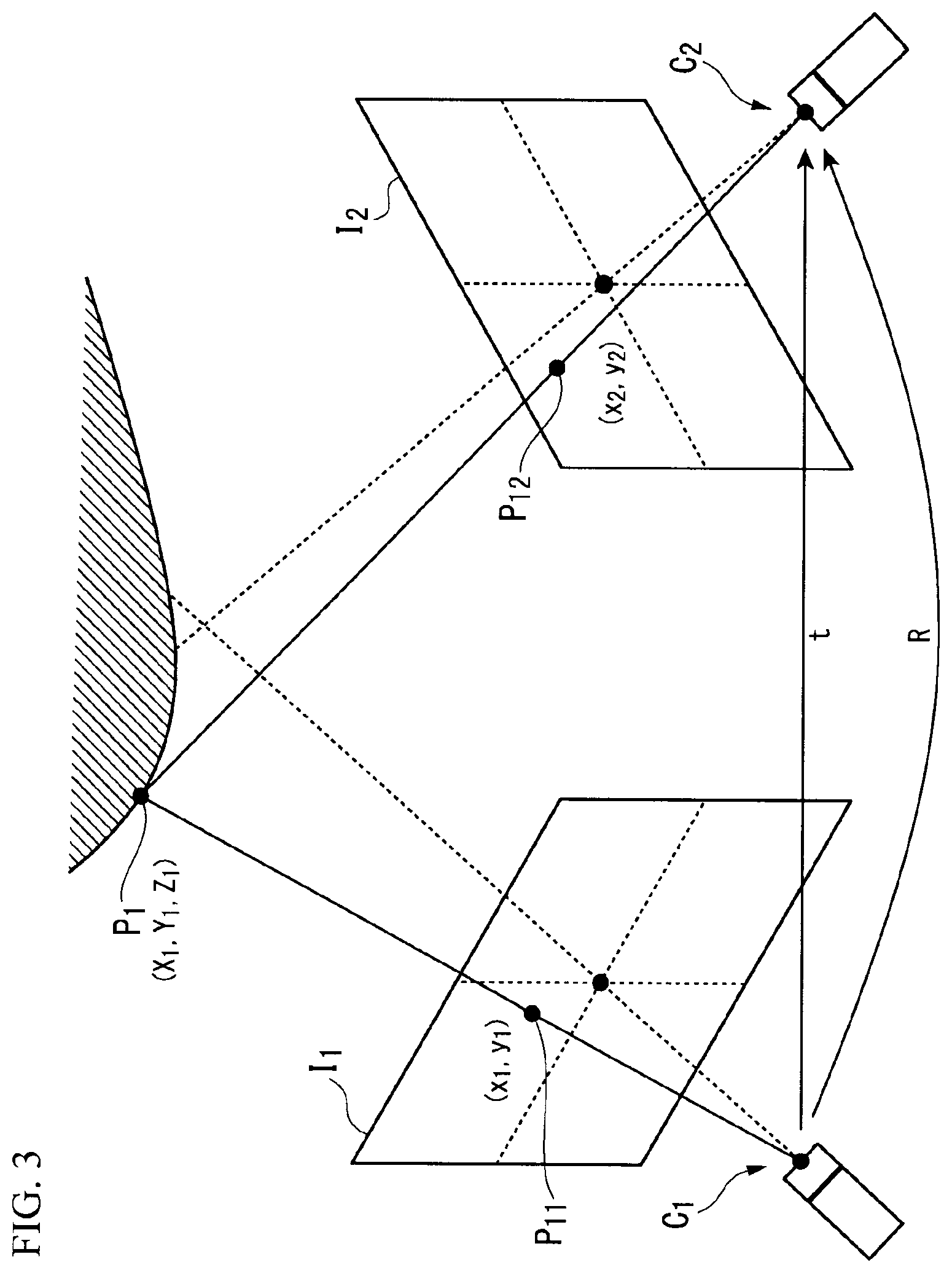 Patent US12333644 Figure 3 – Image display method, display control device, and recording medium for displaying shape image of subject and coordinates estimated from two-dimensional coordinates in reference image projected thereon