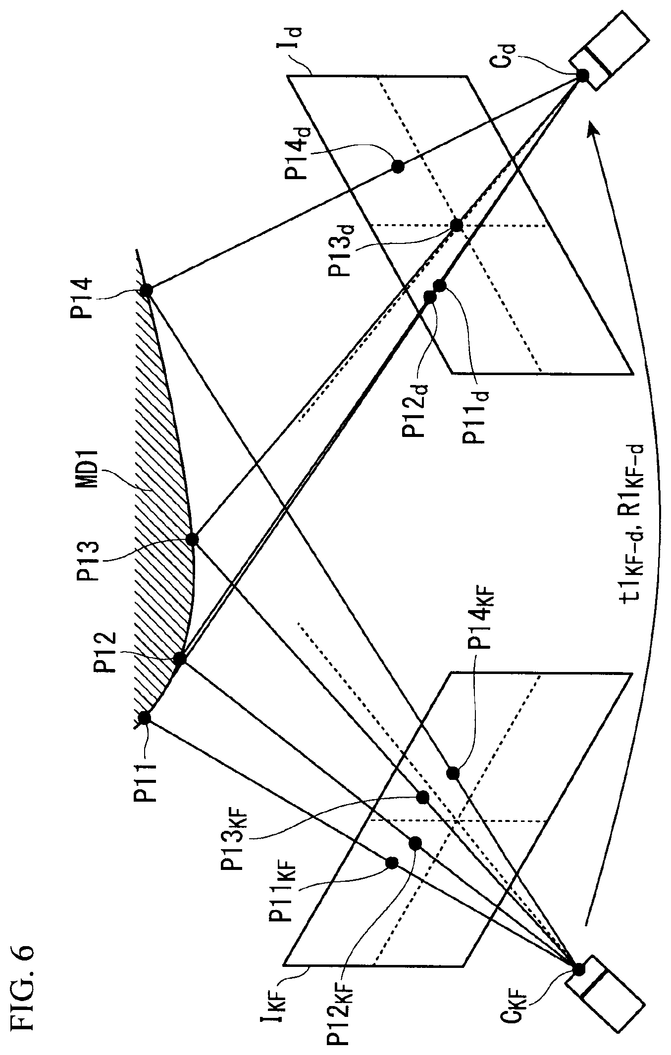 Patent US12333644 Figure 6 – Image display method, display control device, and recording medium for displaying shape image of subject and coordinates estimated from two-dimensional coordinates in reference image projected thereon