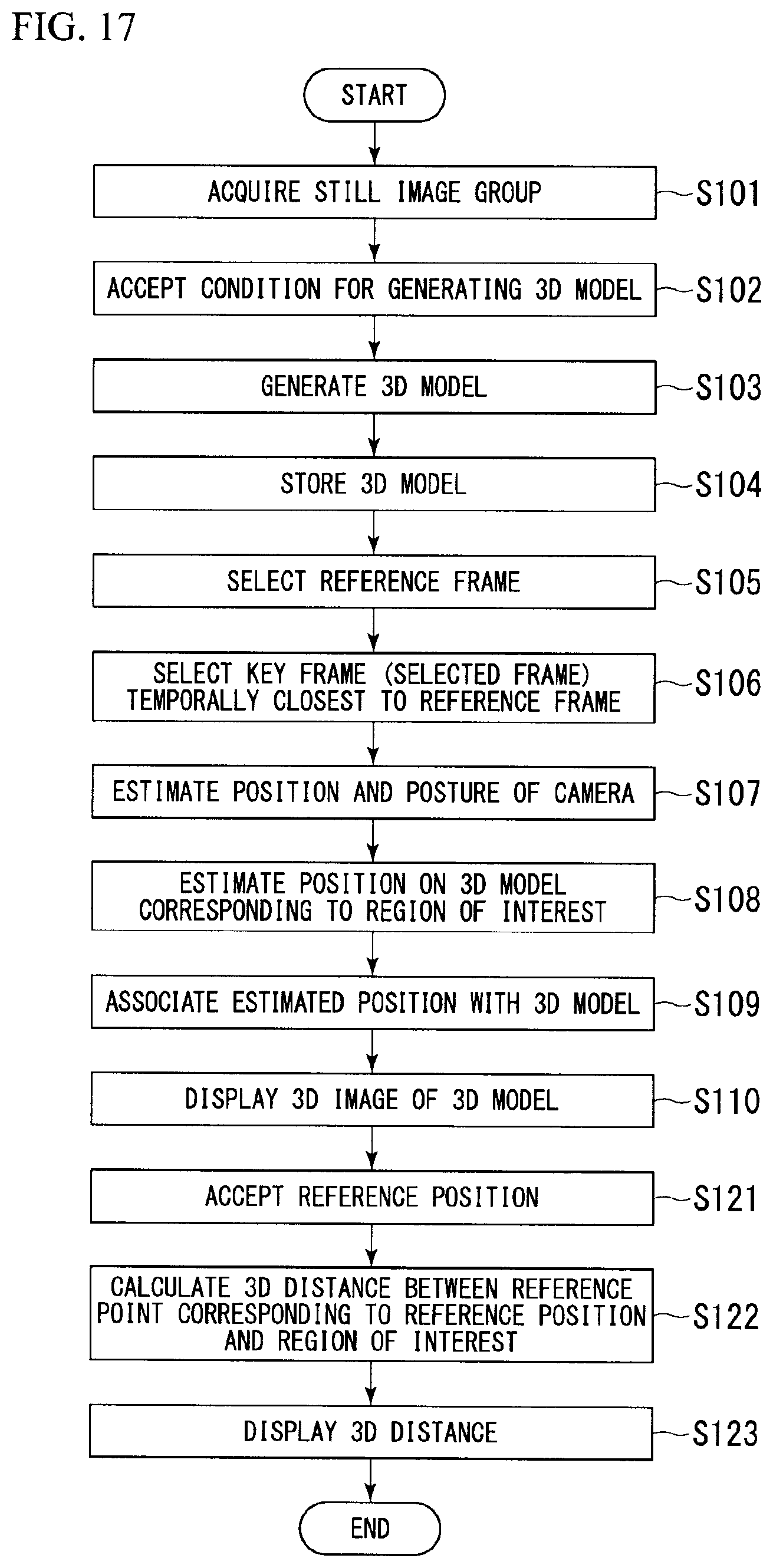 Patent US12333644 Figure 17 – Image display method, display control device, and recording medium for displaying shape image of subject and coordinates estimated from two-dimensional coordinates in reference image projected thereon