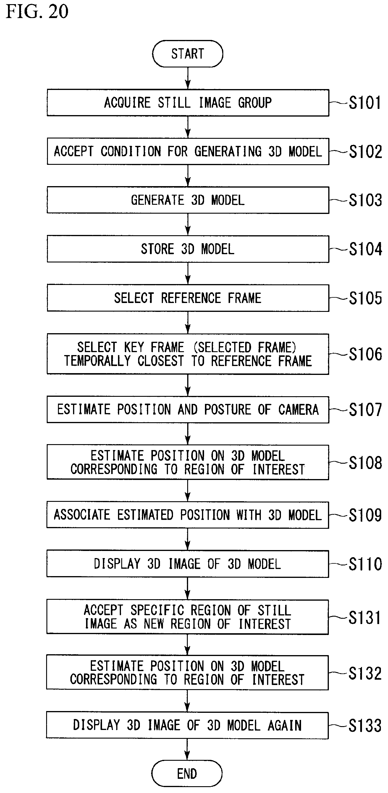 Patent US12333644 Figure 20 – Image display method, display control device, and recording medium for displaying shape image of subject and coordinates estimated from two-dimensional coordinates in reference image projected thereon
