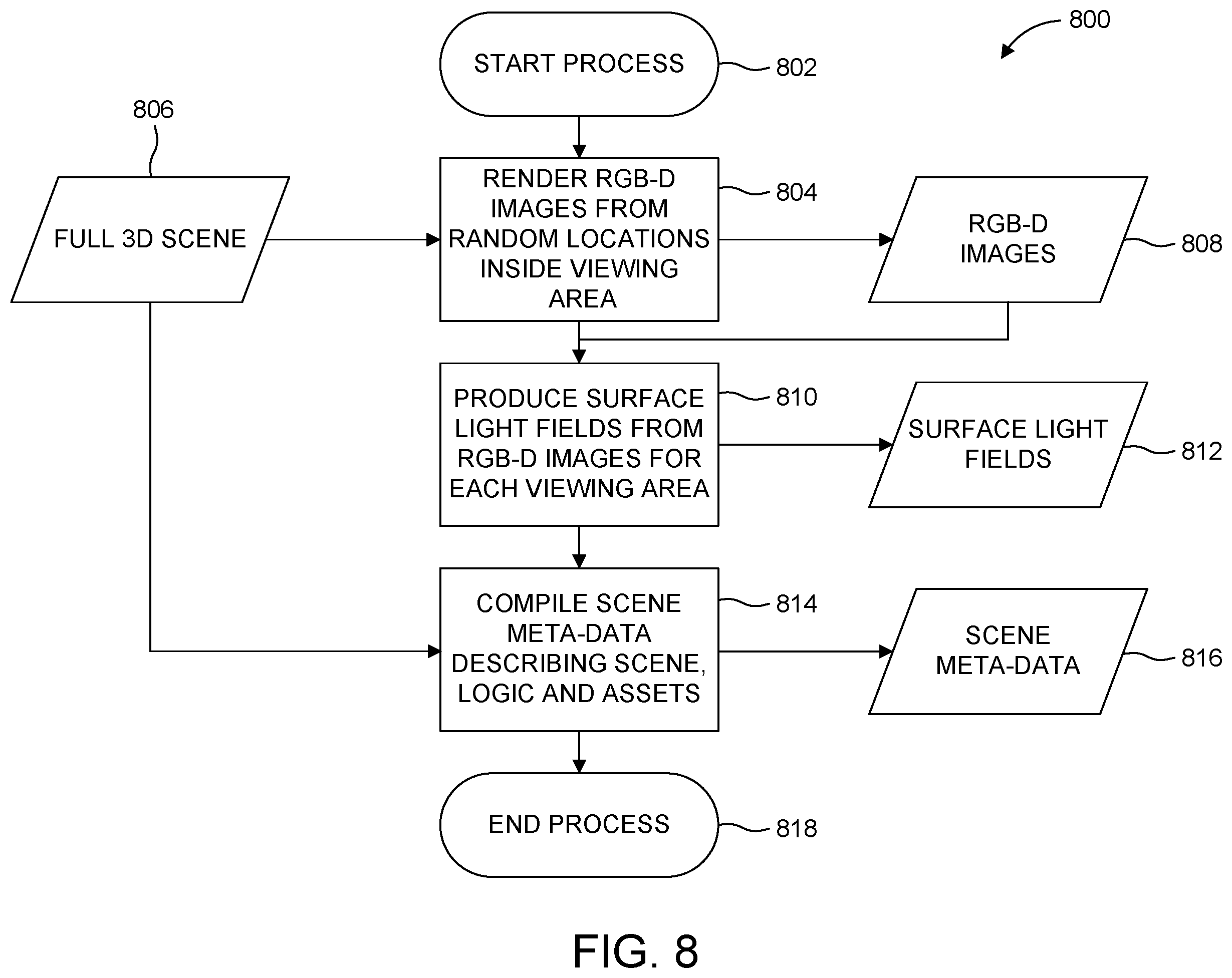 Patent US12333645 Figure 11 – System and method for hybrid format spatial data distribution and rendering