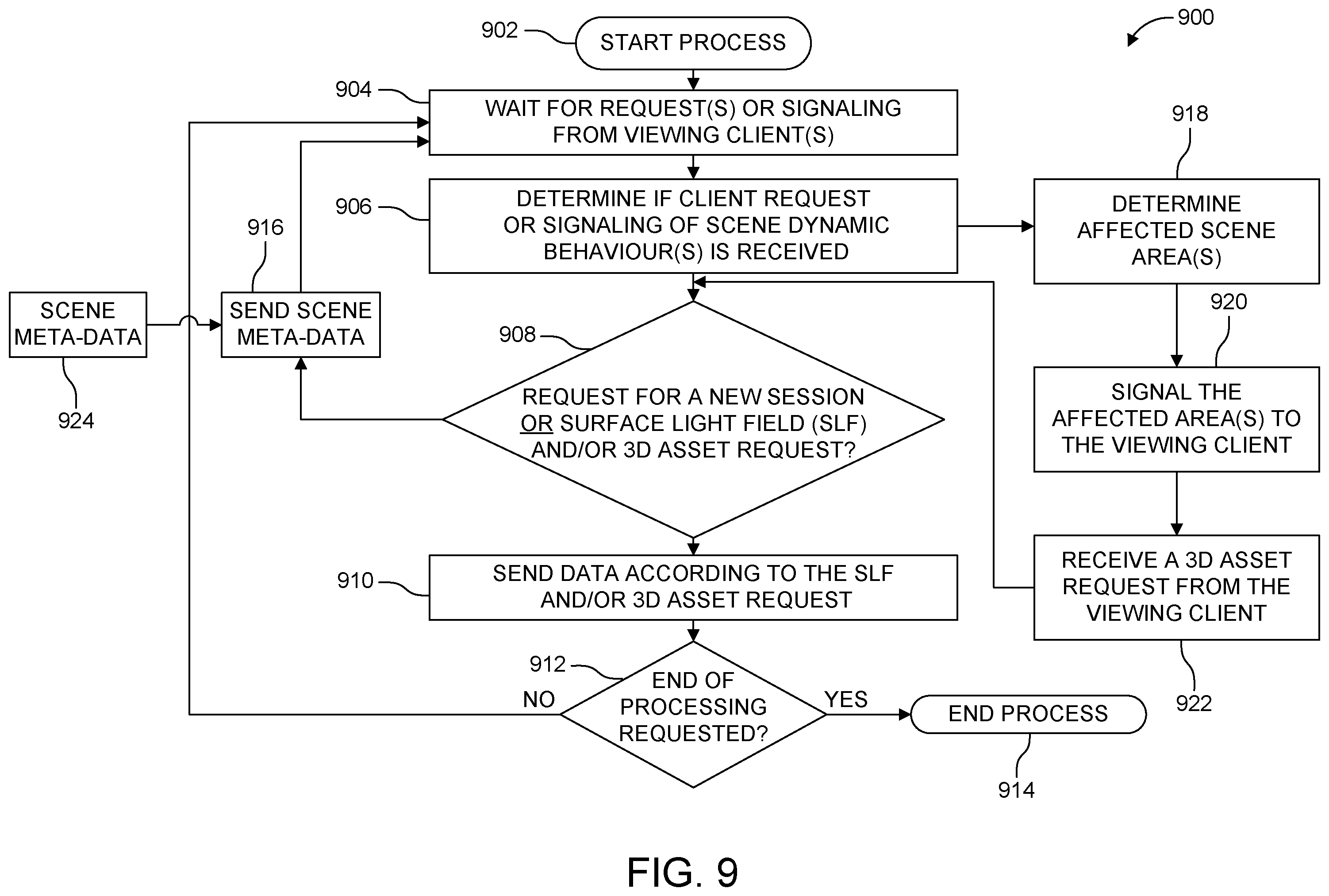 Patent US12333645 Figure 12 – System and method for hybrid format spatial data distribution and rendering