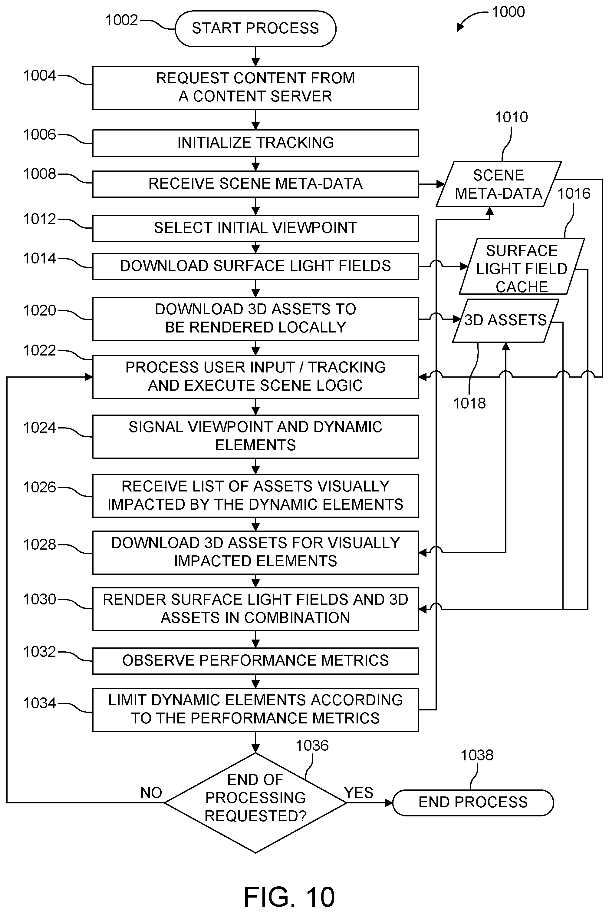 Patent US12333645 Figure 13 – System and method for hybrid format spatial data distribution and rendering
