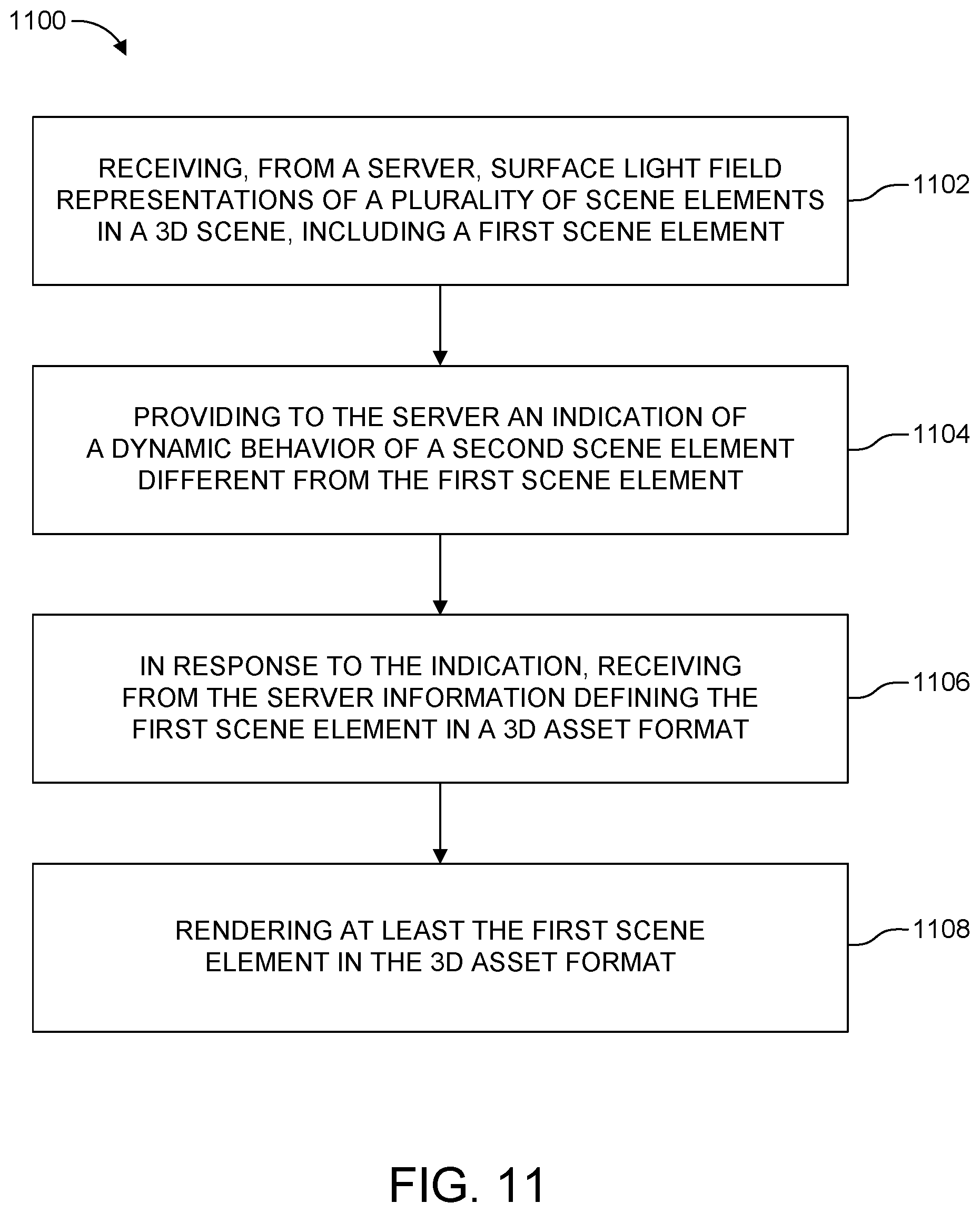 Patent US12333645 Figure 14 – System and method for hybrid format spatial data distribution and rendering