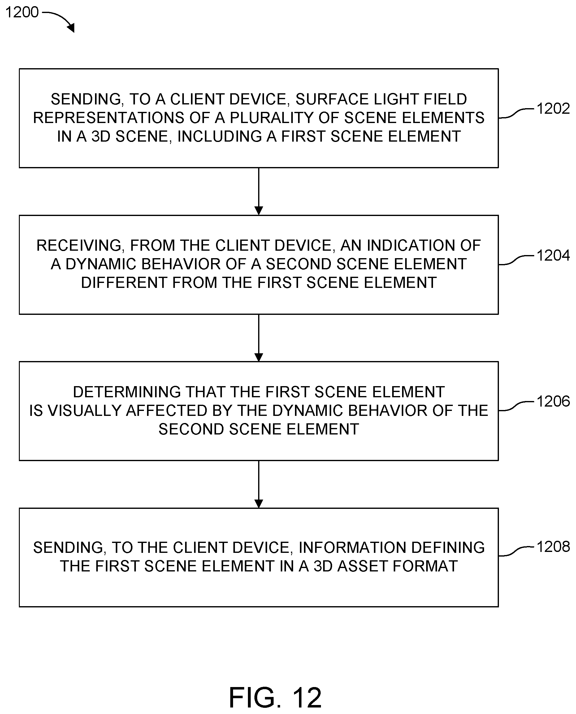 Patent US12333645 Figure 15 – System and method for hybrid format spatial data distribution and rendering