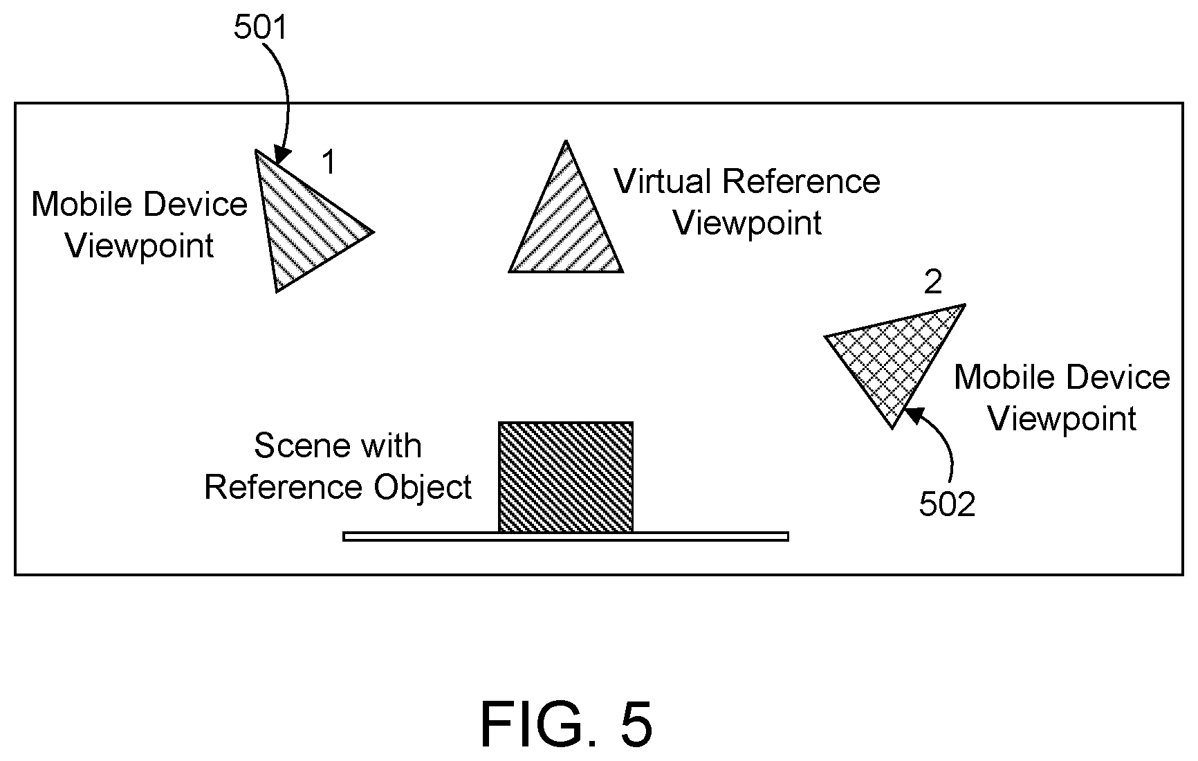 Patent US12333646 Figure 5 – Shadow-based estimation of 3D lighting parameters from reference object and reference virtual viewpoint