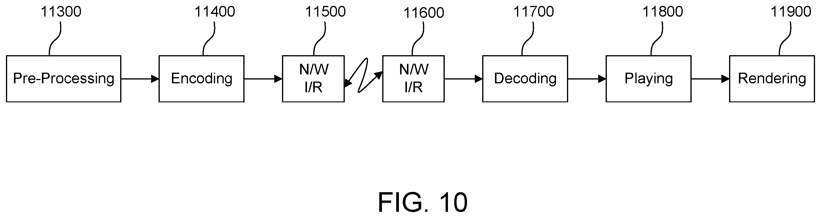 Patent US12333646 Figure 10 – Shadow-based estimation of 3D lighting parameters from reference object and reference virtual viewpoint