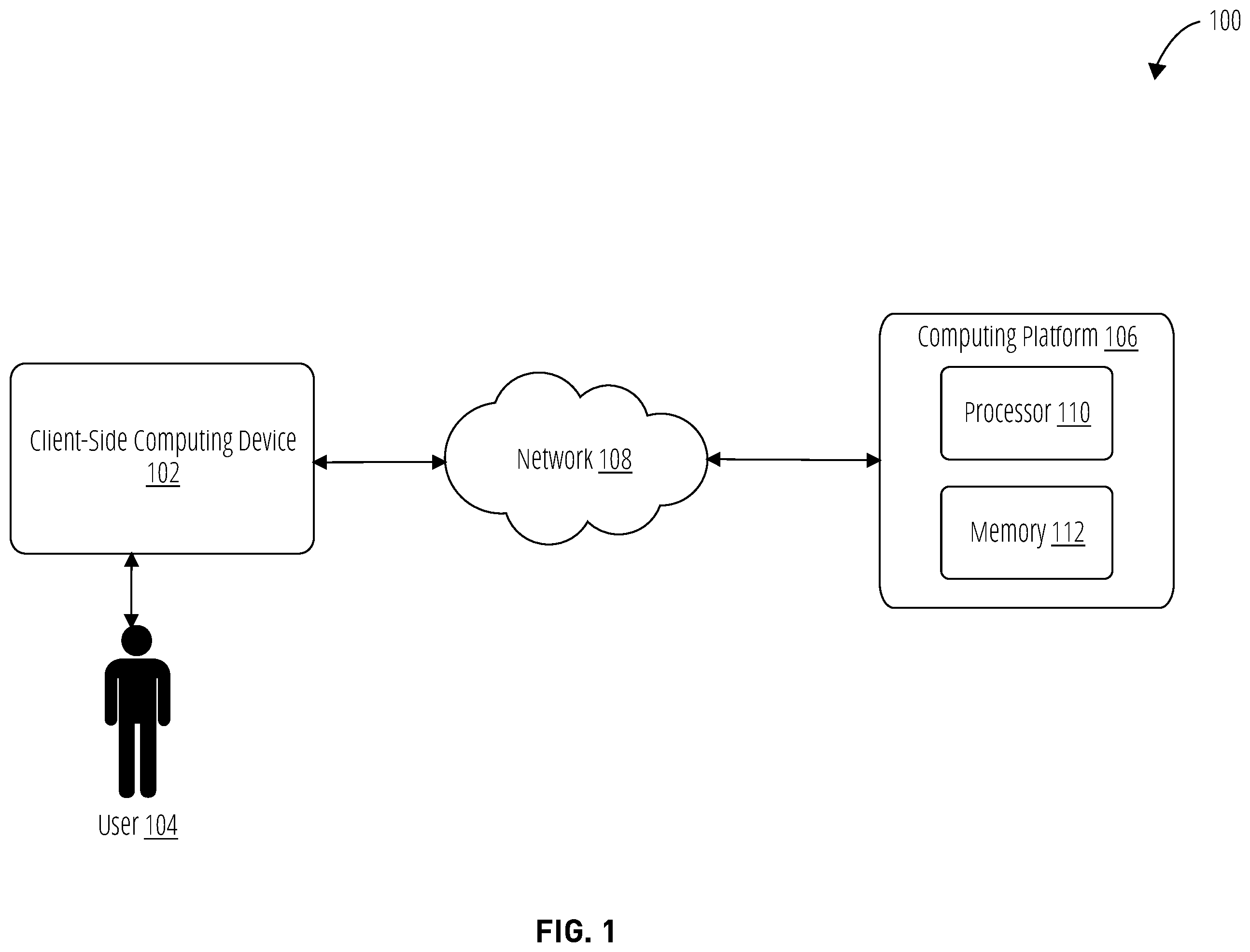 Patent US12333647 Figure 1 – Dynamic control of knowledge scope of artificial intelligence characters