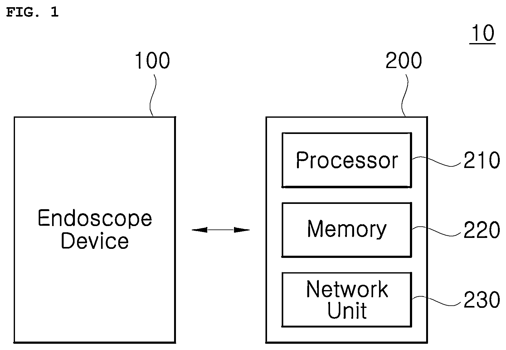 Patent US12333648 Figure 1 – Method and apparatus for reconstructing images of inside of body obtained through endoscope device