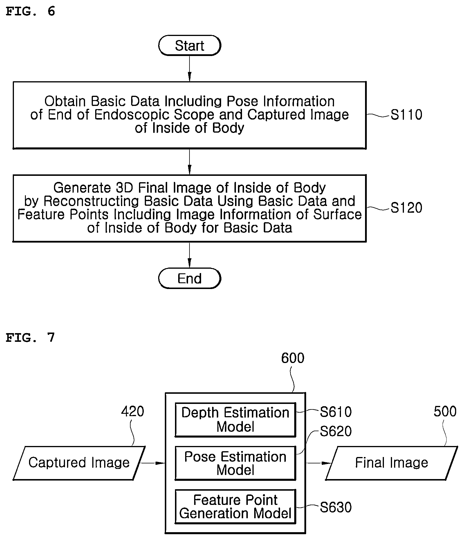 Patent US12333648 Figure 5 – Method and apparatus for reconstructing images of inside of body obtained through endoscope device