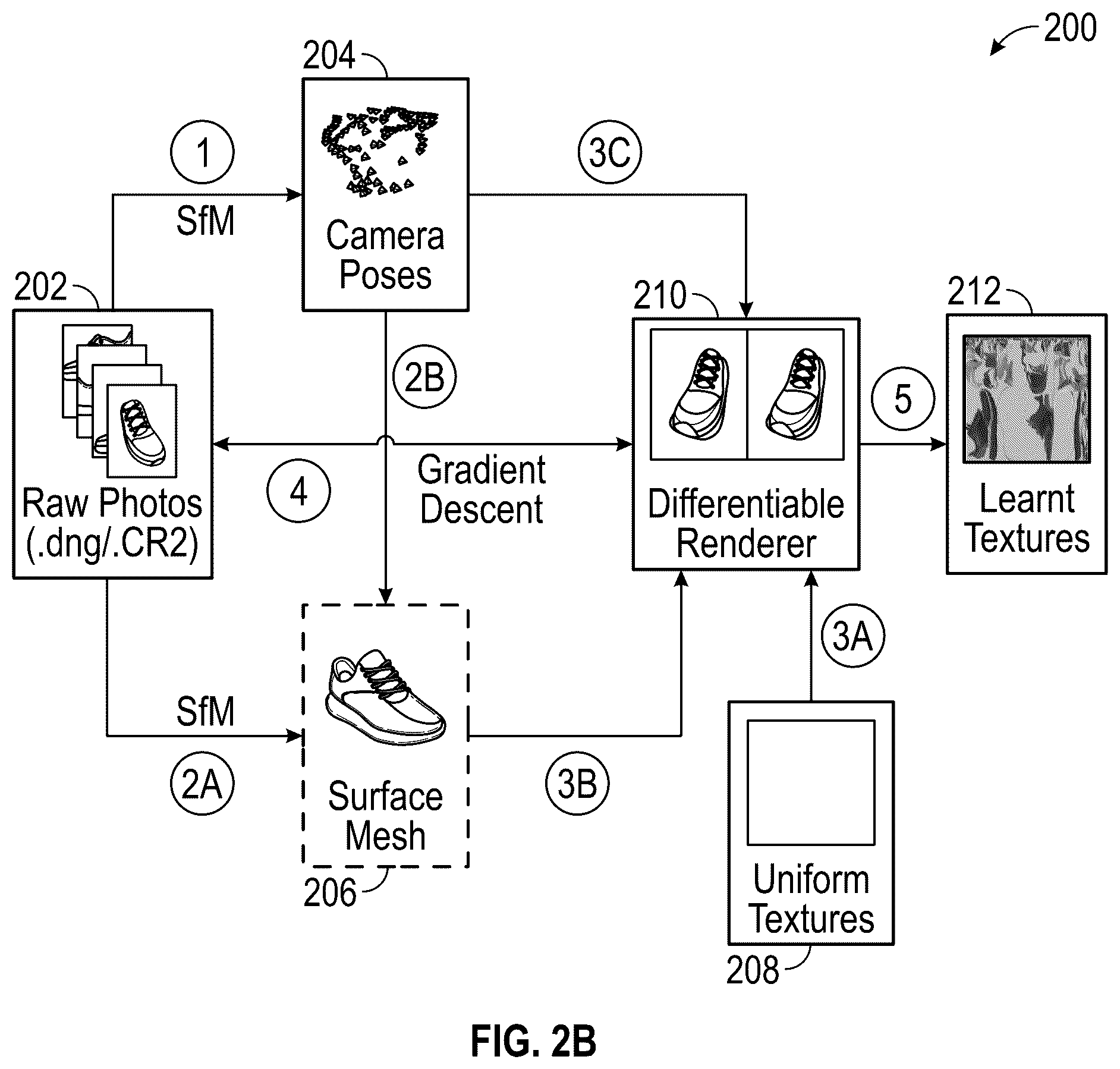 Patent US12333650 Figure 2 – Three-dimensional asset reconstruction