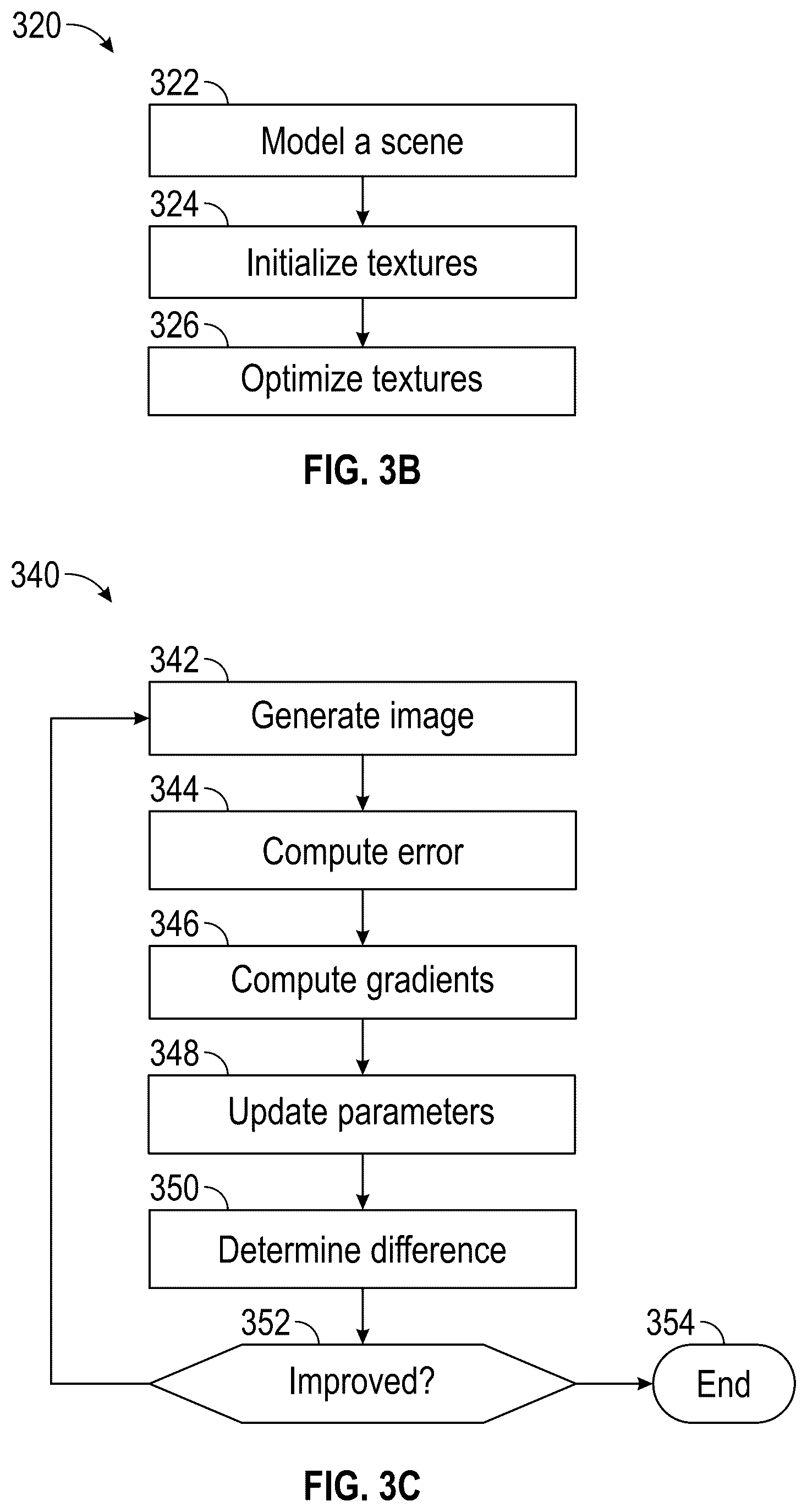 Patent US12333650 Figure 4 – Three-dimensional asset reconstruction
