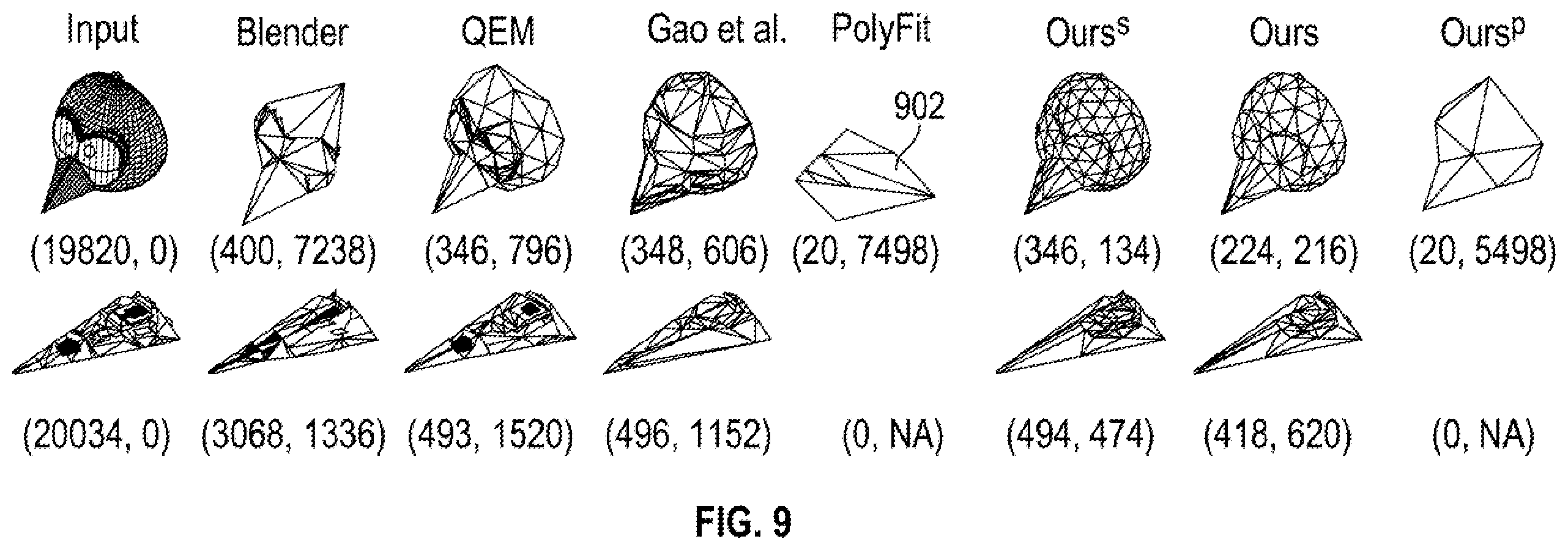 Patent US12333653 Figure 9 – Low-poly mesh generation for three-dimensional models