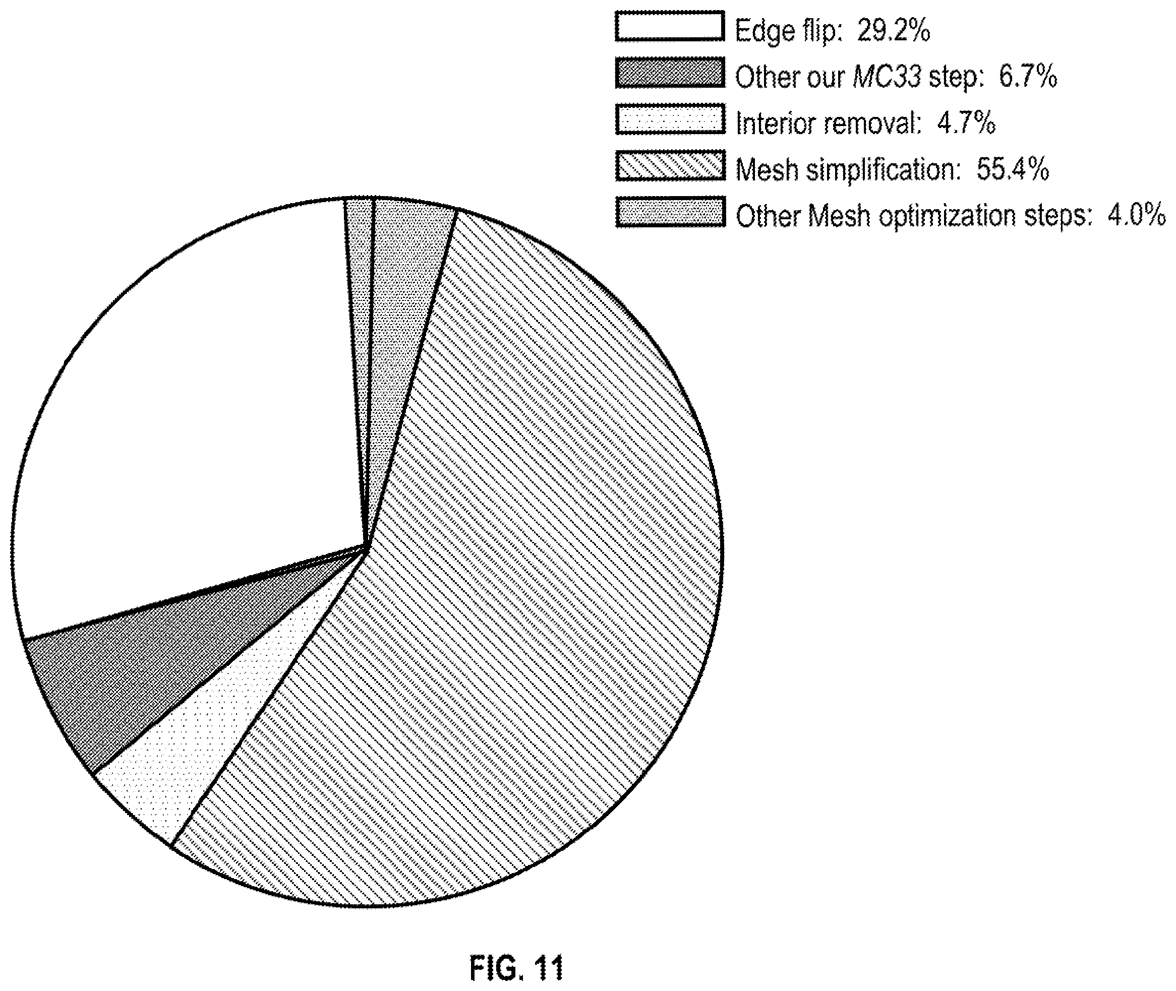 Patent US12333653 Figure 11 – Low-poly mesh generation for three-dimensional models