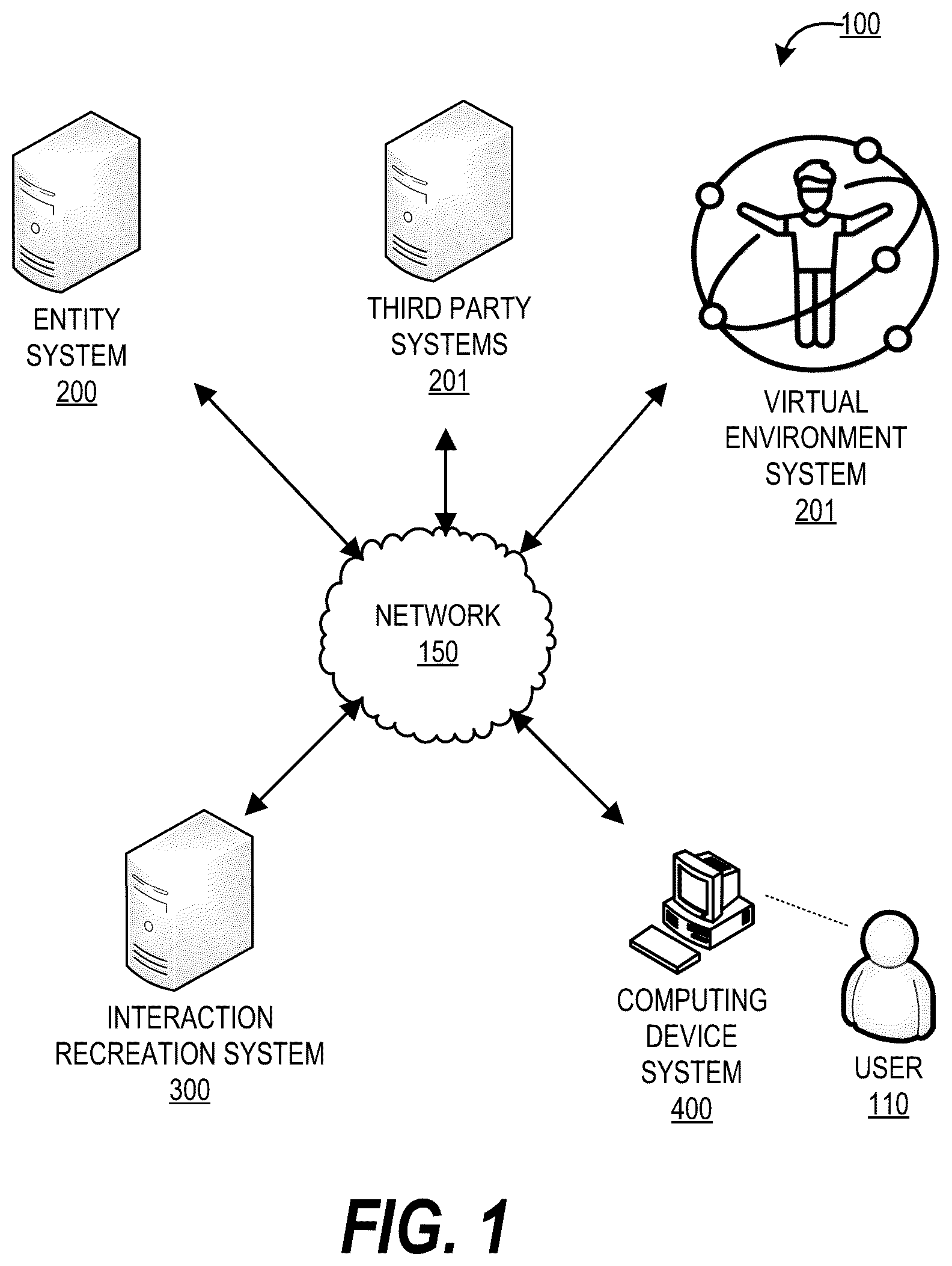 Patent US12333654 Figure 1 – System and method for generating a digital rendition of a location to recreate a user interaction in a digital ecosystem